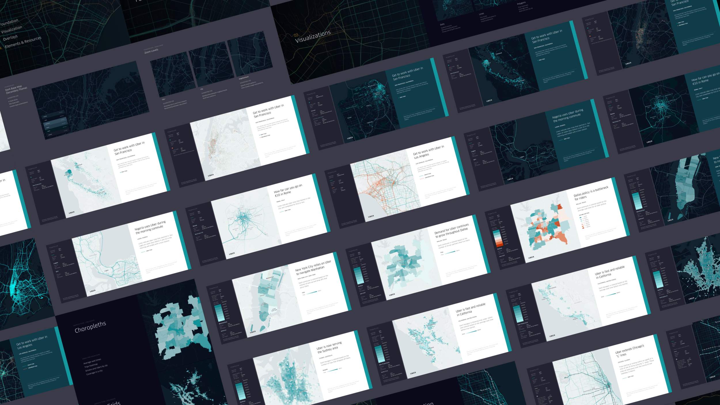 Map Visualizations - Framework.png