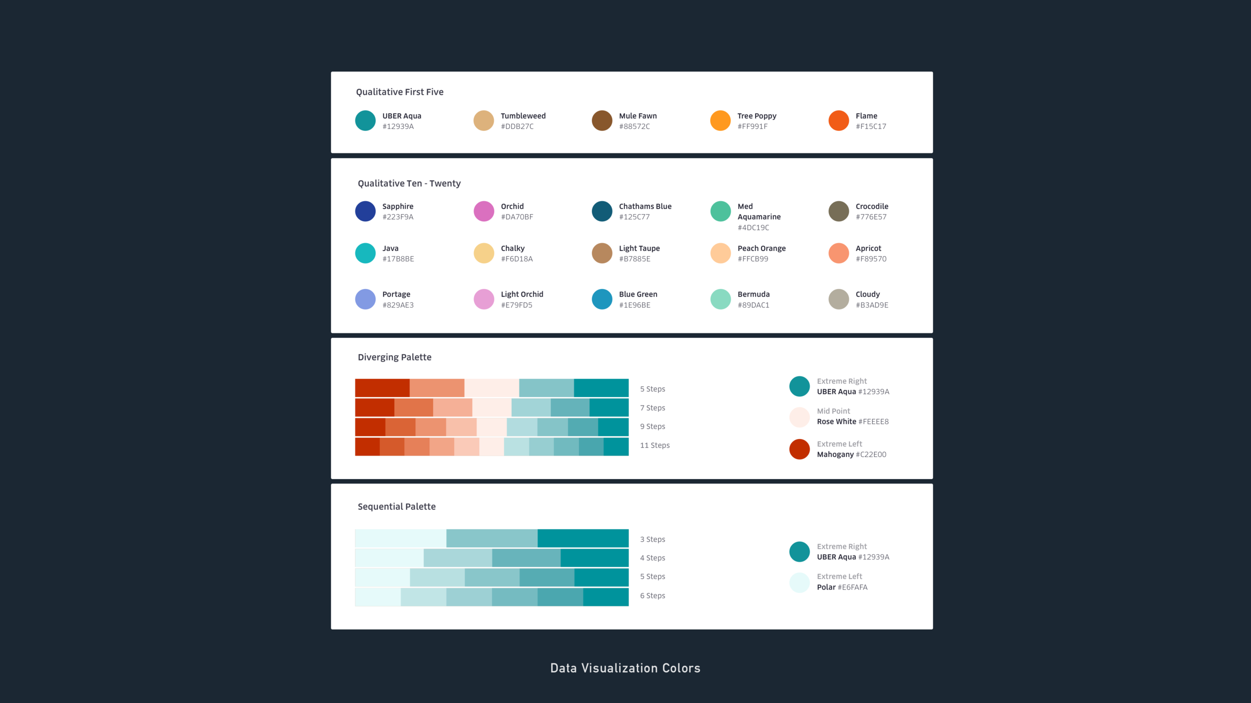 16 - Data Visualization Colors.png