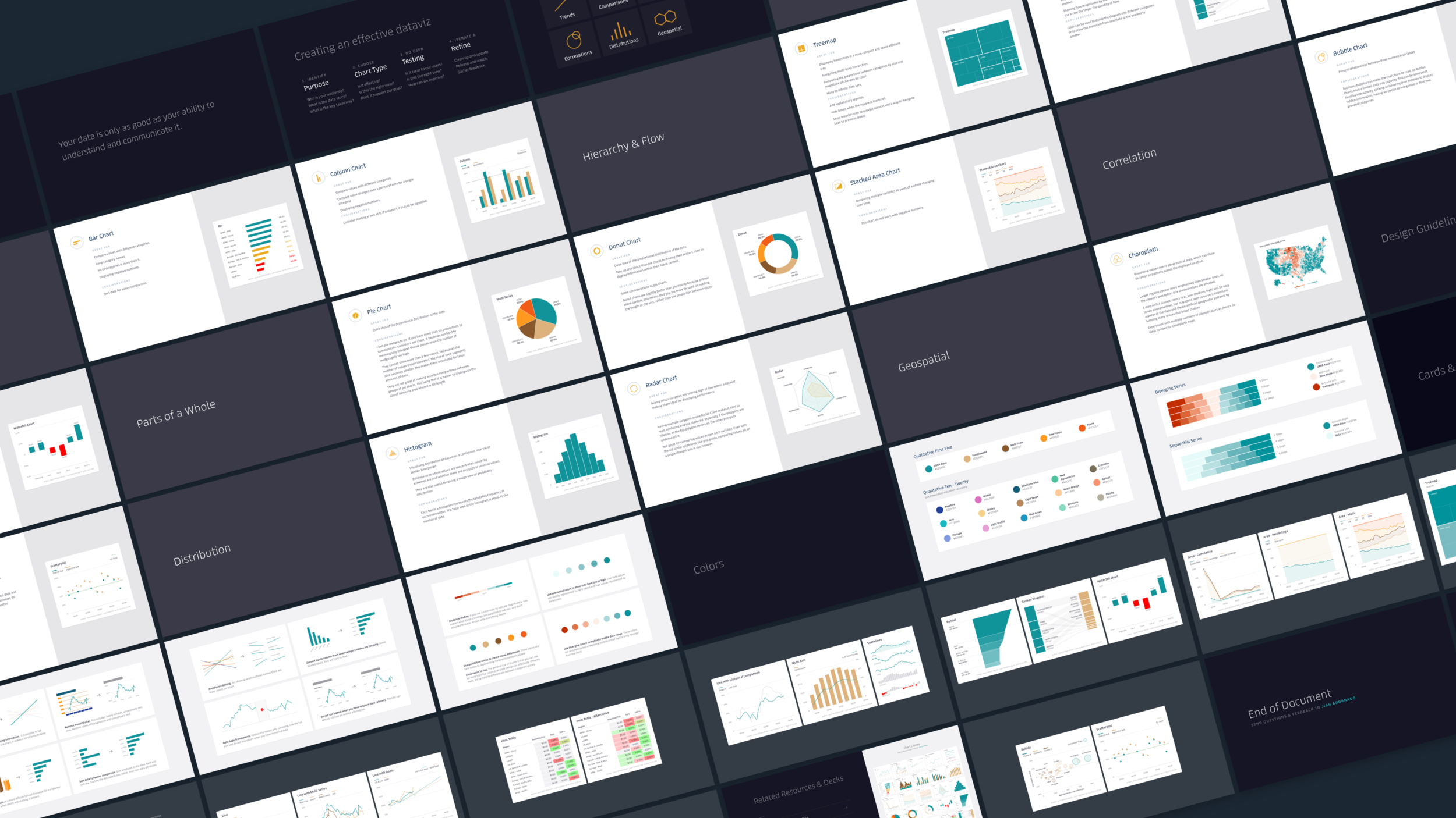 18 - Data Visualization Design Framework.png