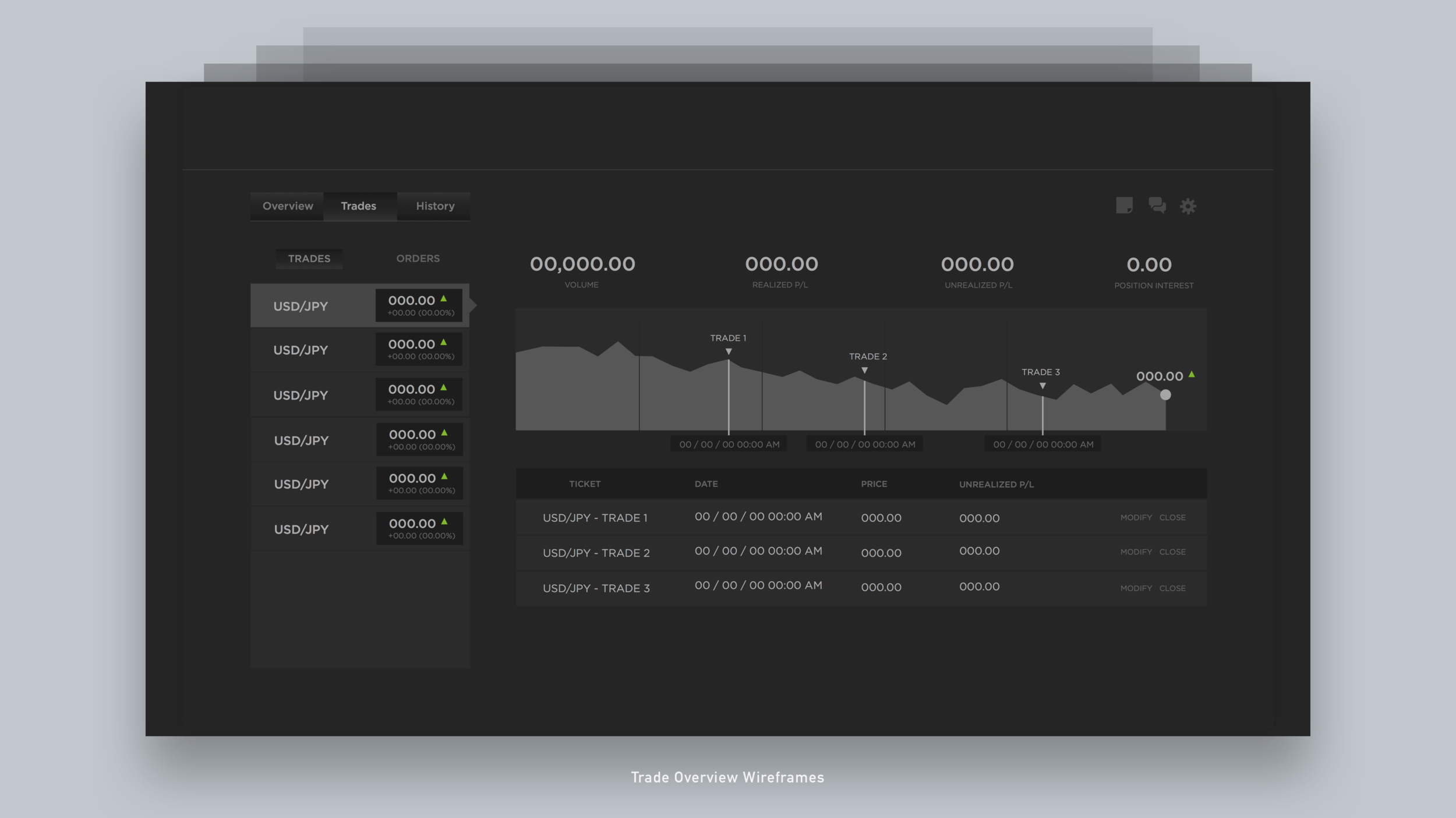 12 Trade Overview - Forex Trading Platform.png