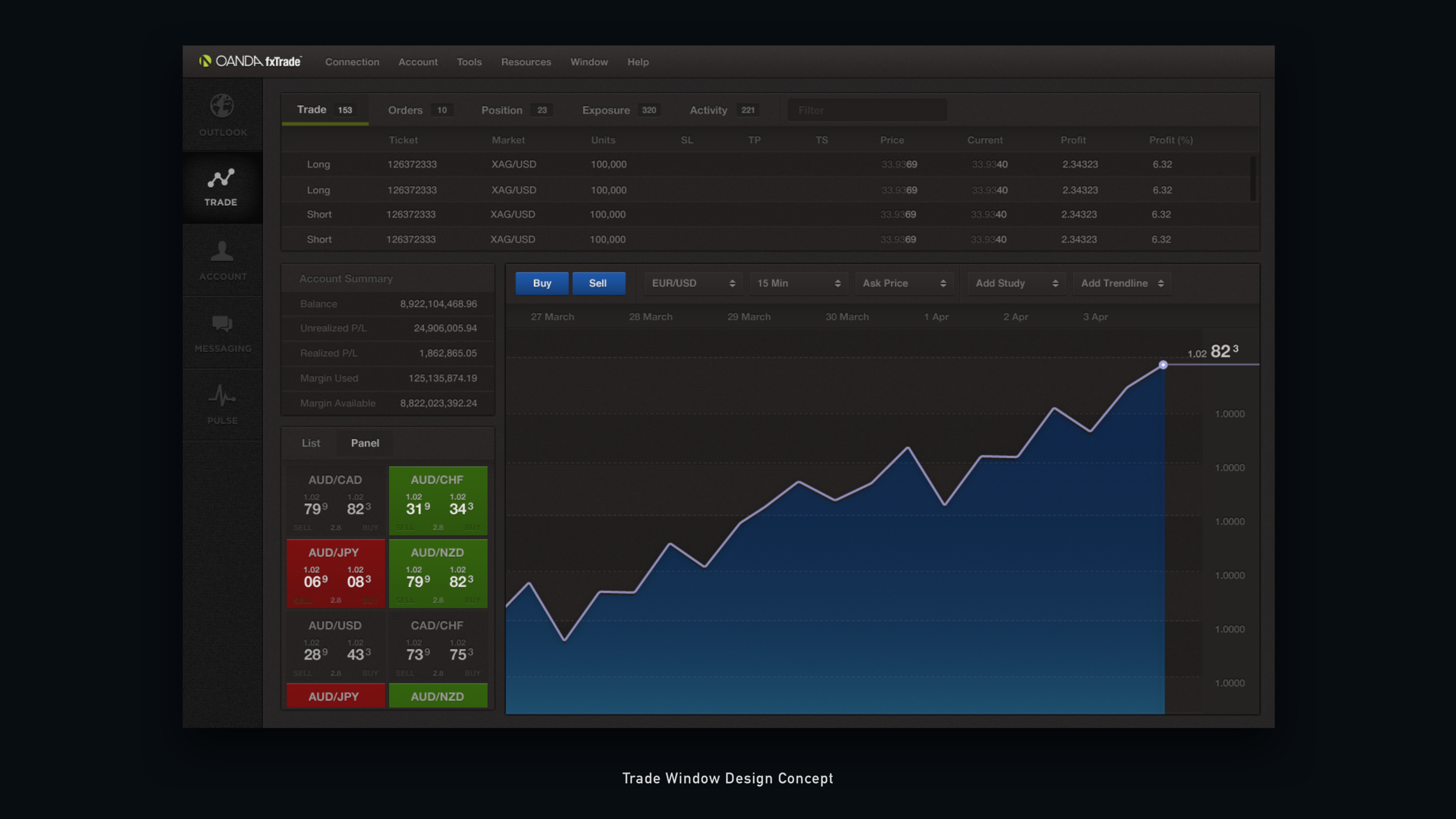 14 Trade Window - Forex Trading Platform.png