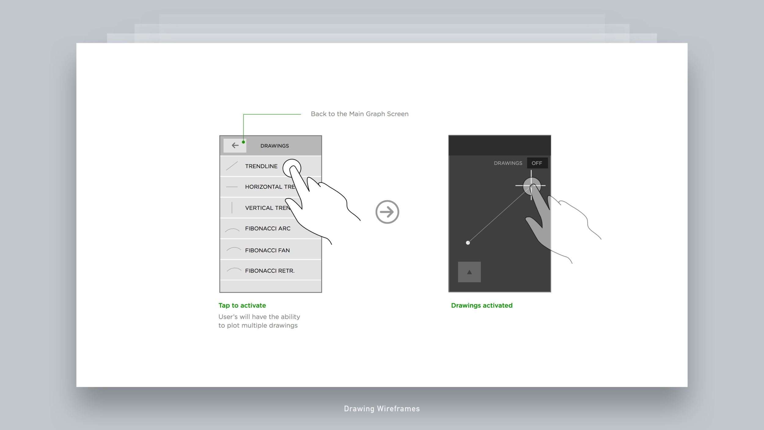 05 Chart Drawings - Forex Trading Platform.png