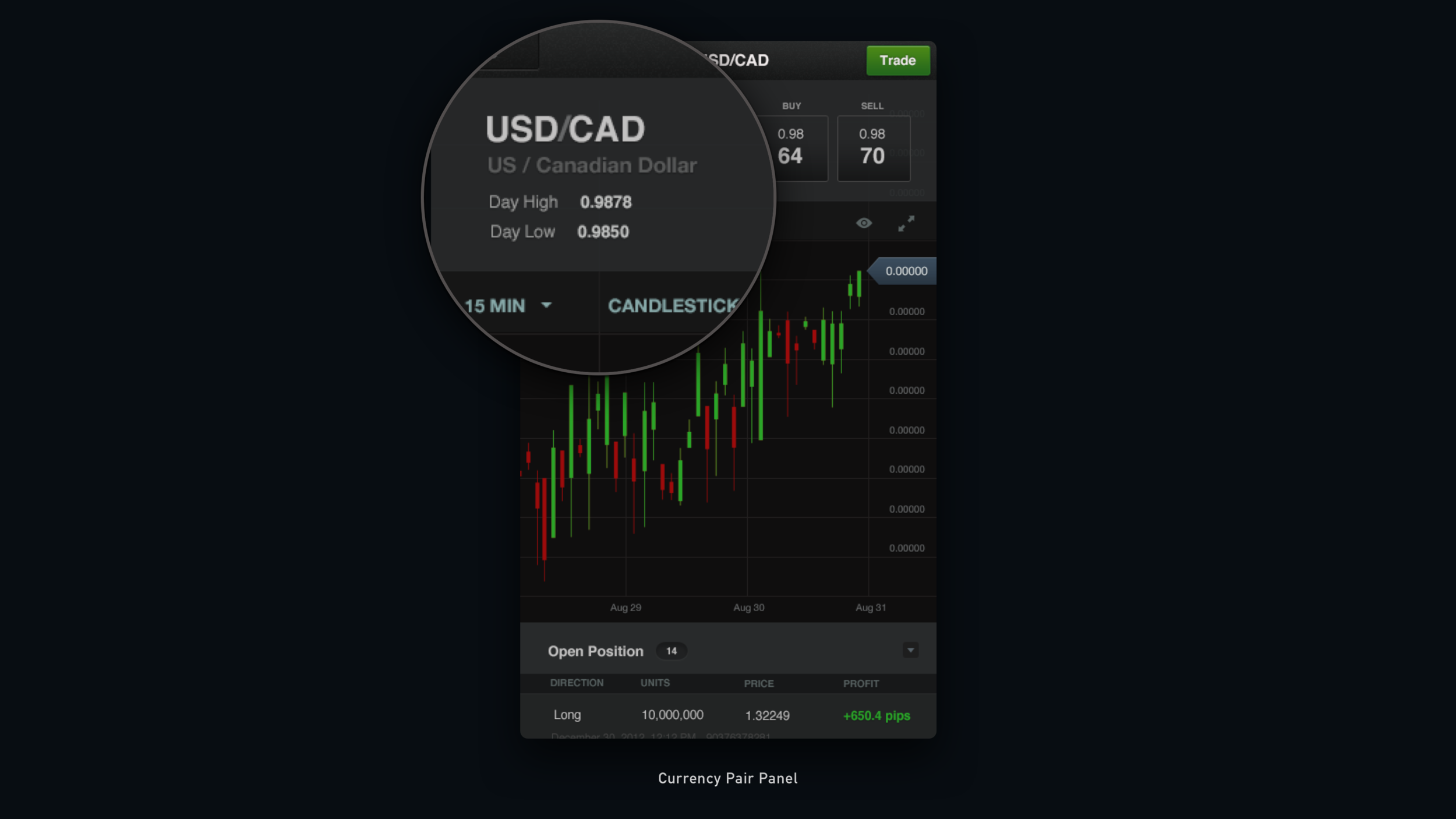 07 Currency Pair Panel - Forex Trading Platform.png