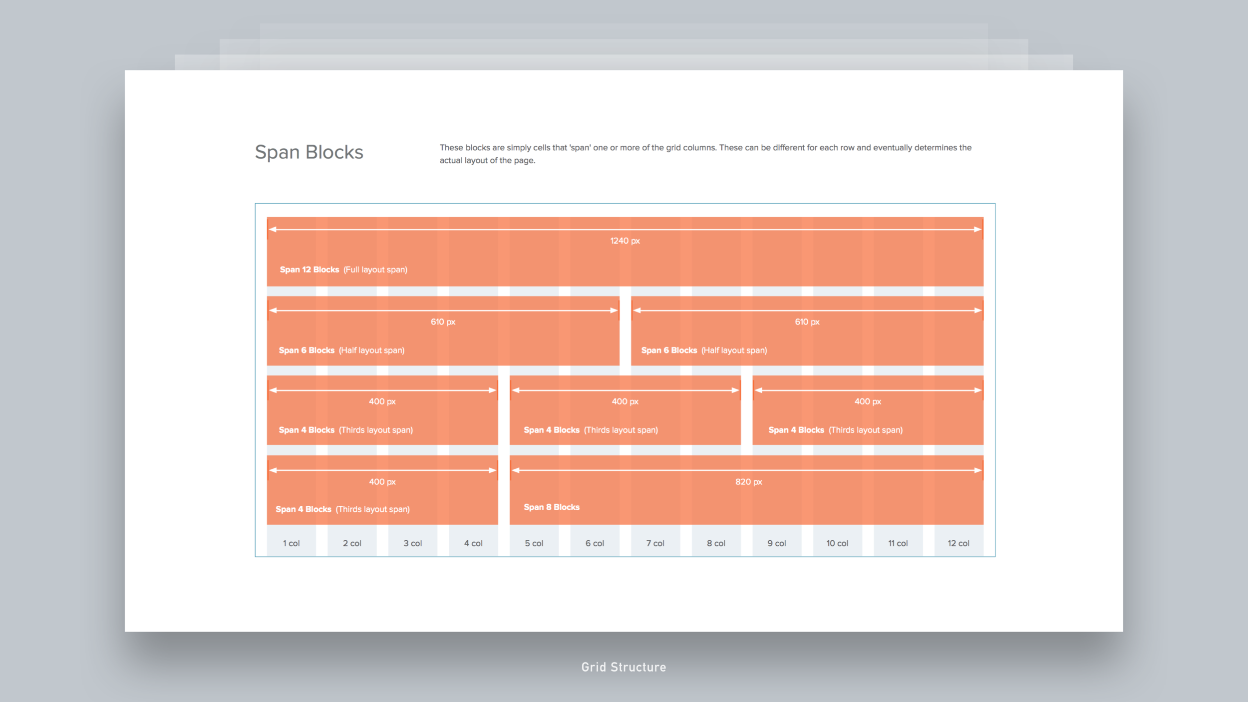 06 Grid Structure - Apptio Business Intelligence.png