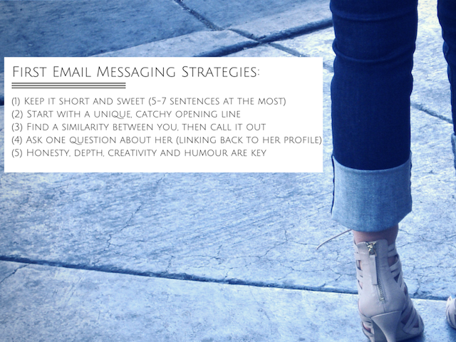 Guys Writing First Email Message Strategies For Online Dating Online Dating Profile Writing Service For Australian Dating Sites Free Paid Rsvp Eharmony Okcupid Oasisactive