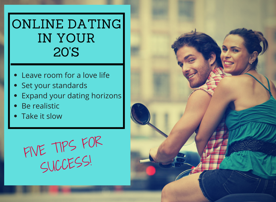 20s dating online