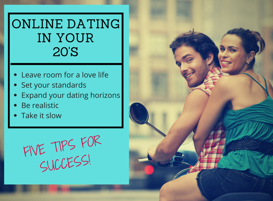 Dating sites in your 20s