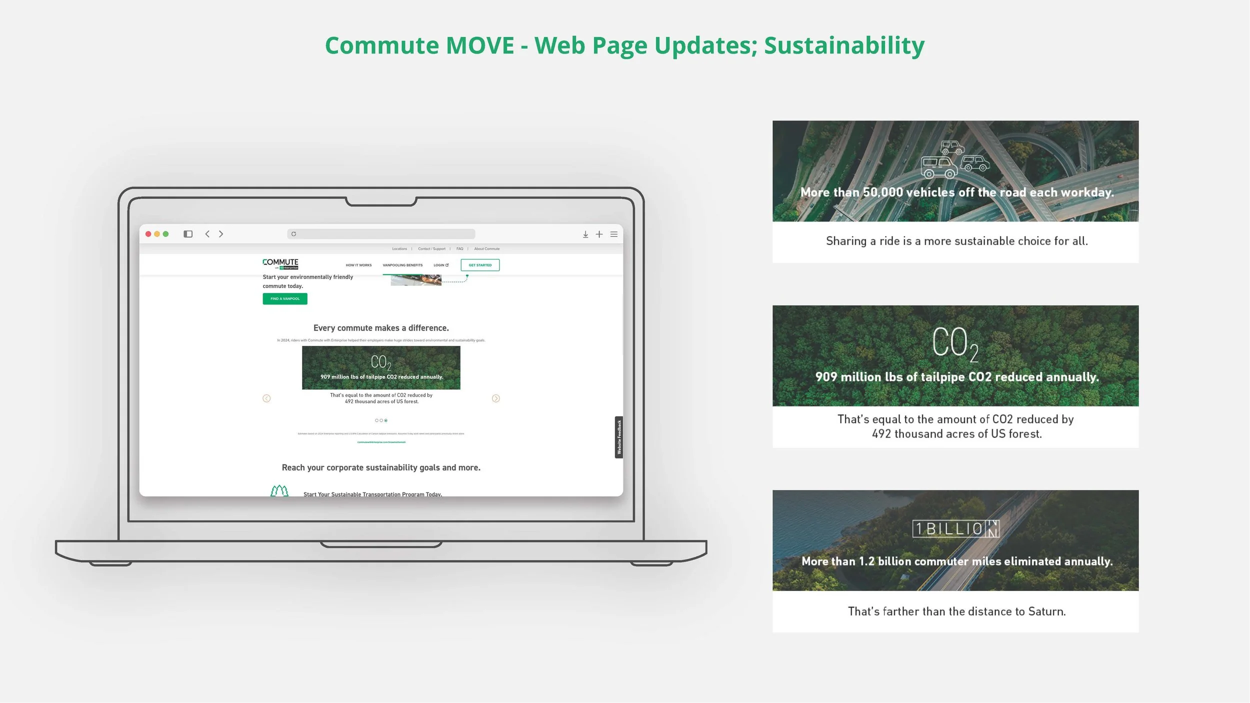 Enterprise_Commute_Move Launch Collateral_Page_6.jpg