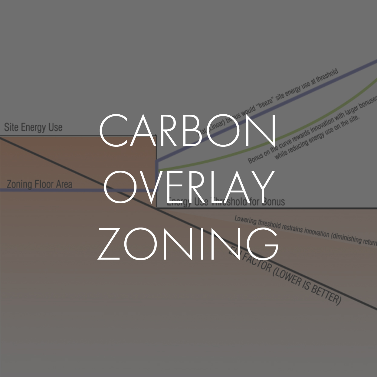 THUMBNAIL_CARBON OVERLAY ZONING.jpg