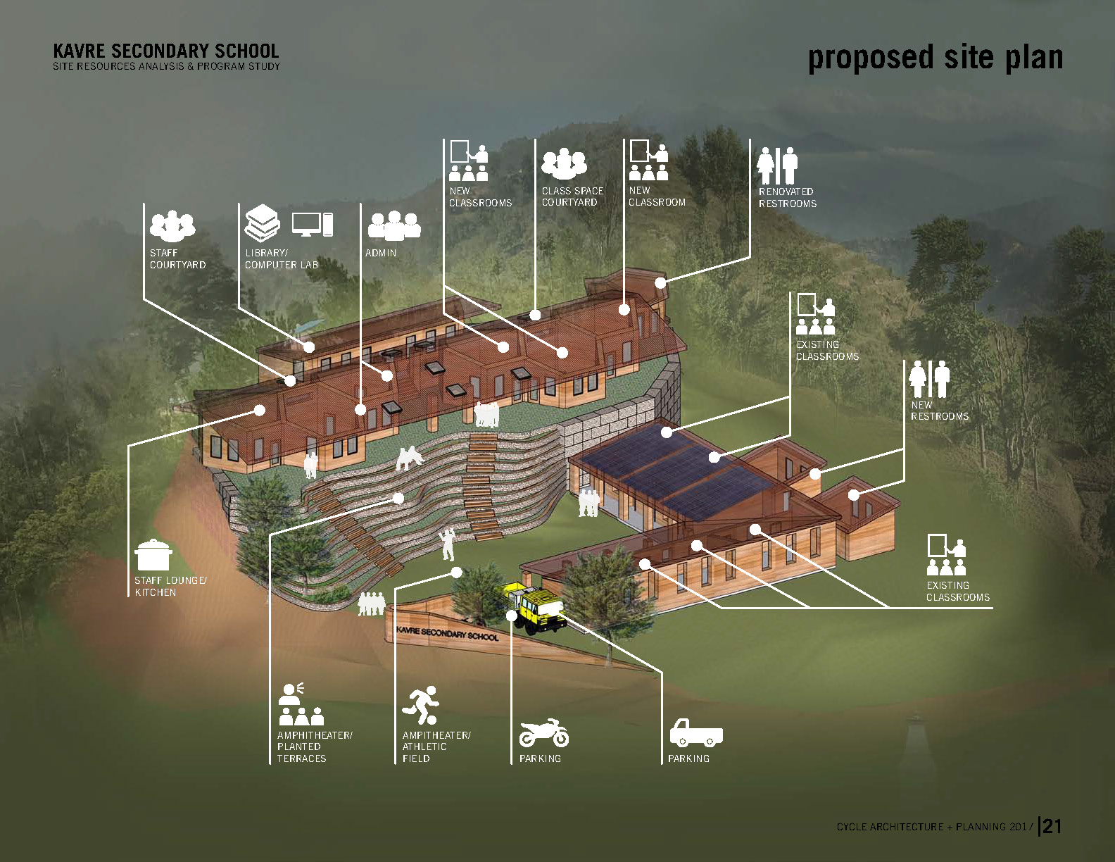 KAVRE MASTER PLANNING PACKAGE_FINAL_Page_21.jpg