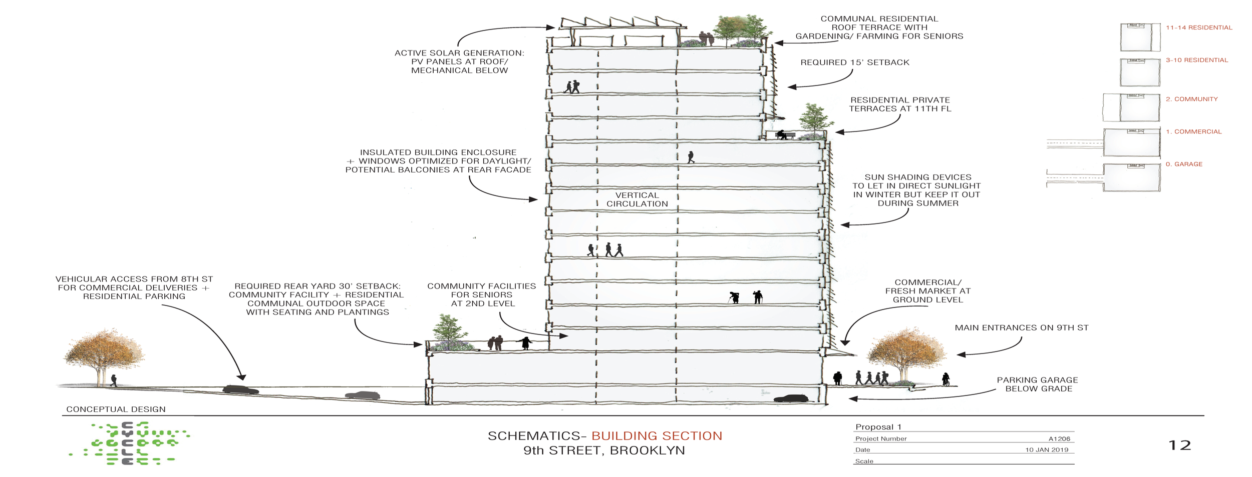 A1206_9th Street_PRELIMINARY DESIGN_190111 13.png