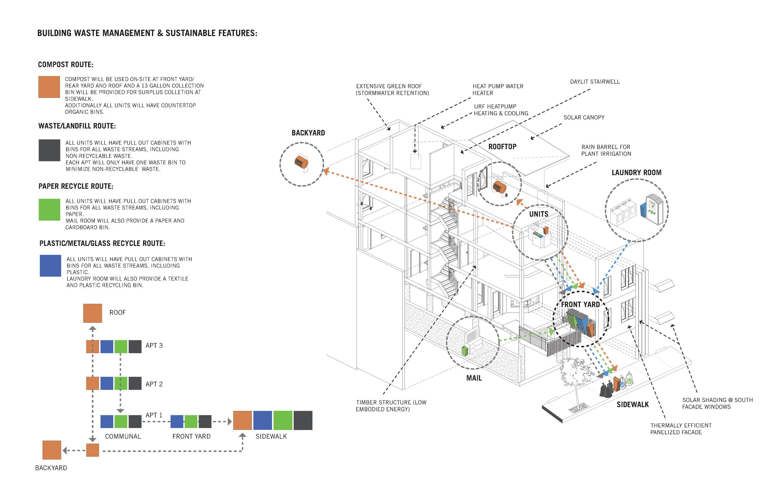 A1231_Program diagram EY_190320.png
