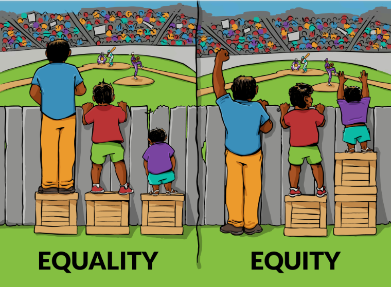 equality.png