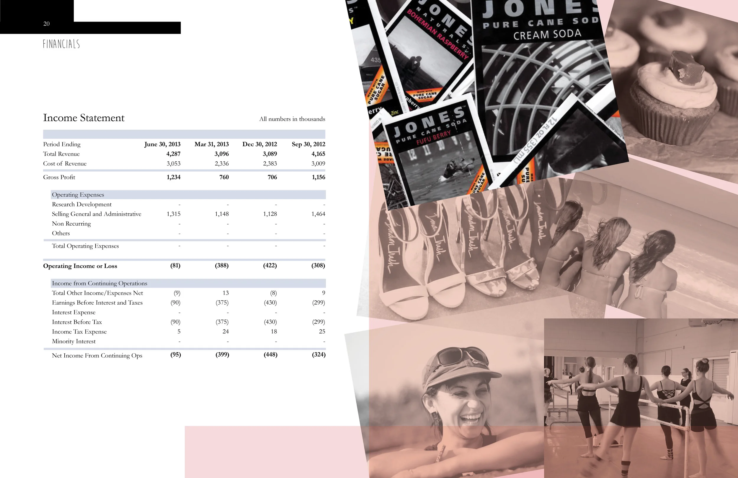 jones annual report interactive11.jpg