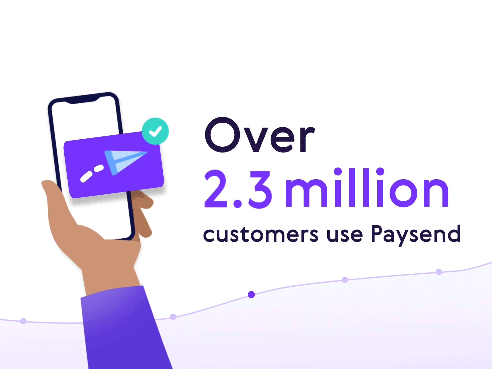 Paysend-by-numbers-–-2.3-million-v1.gif