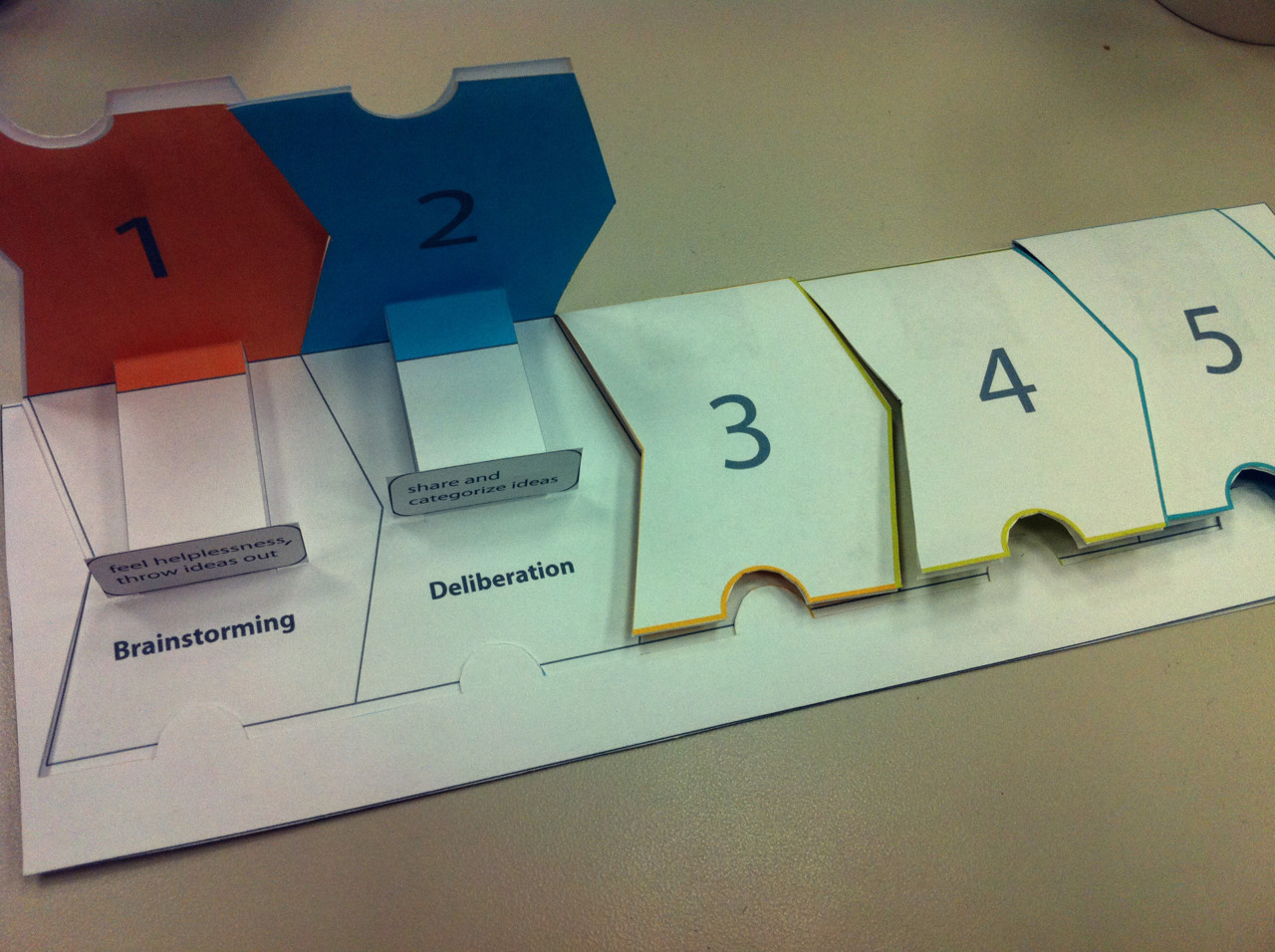 visible ruler of thinking process01.jpg