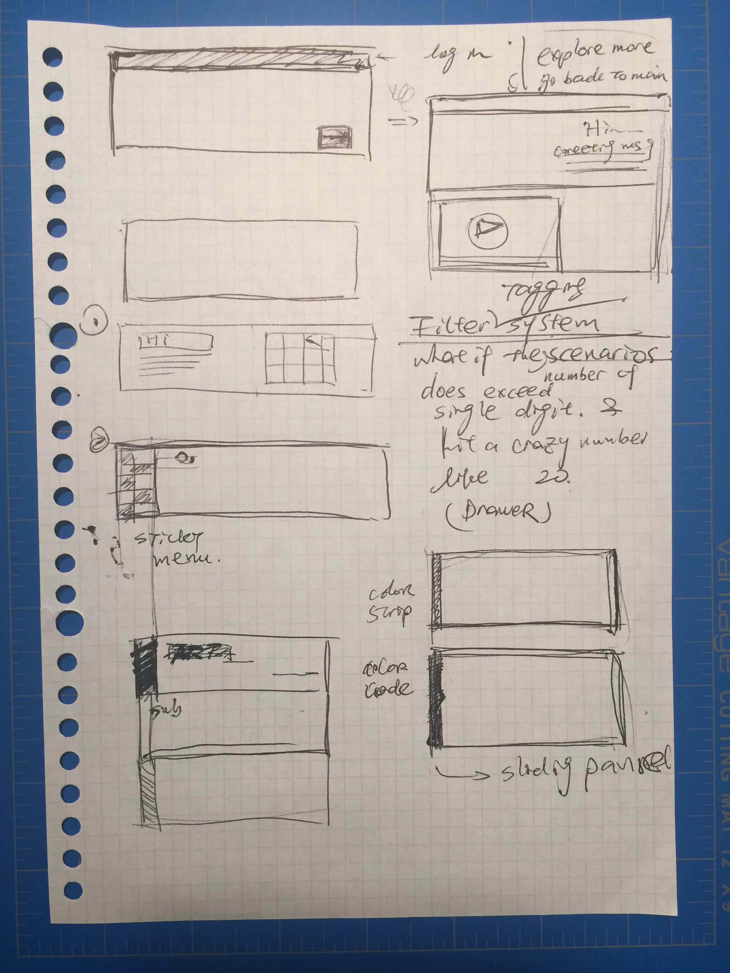 Exploration on content block arrangement 
