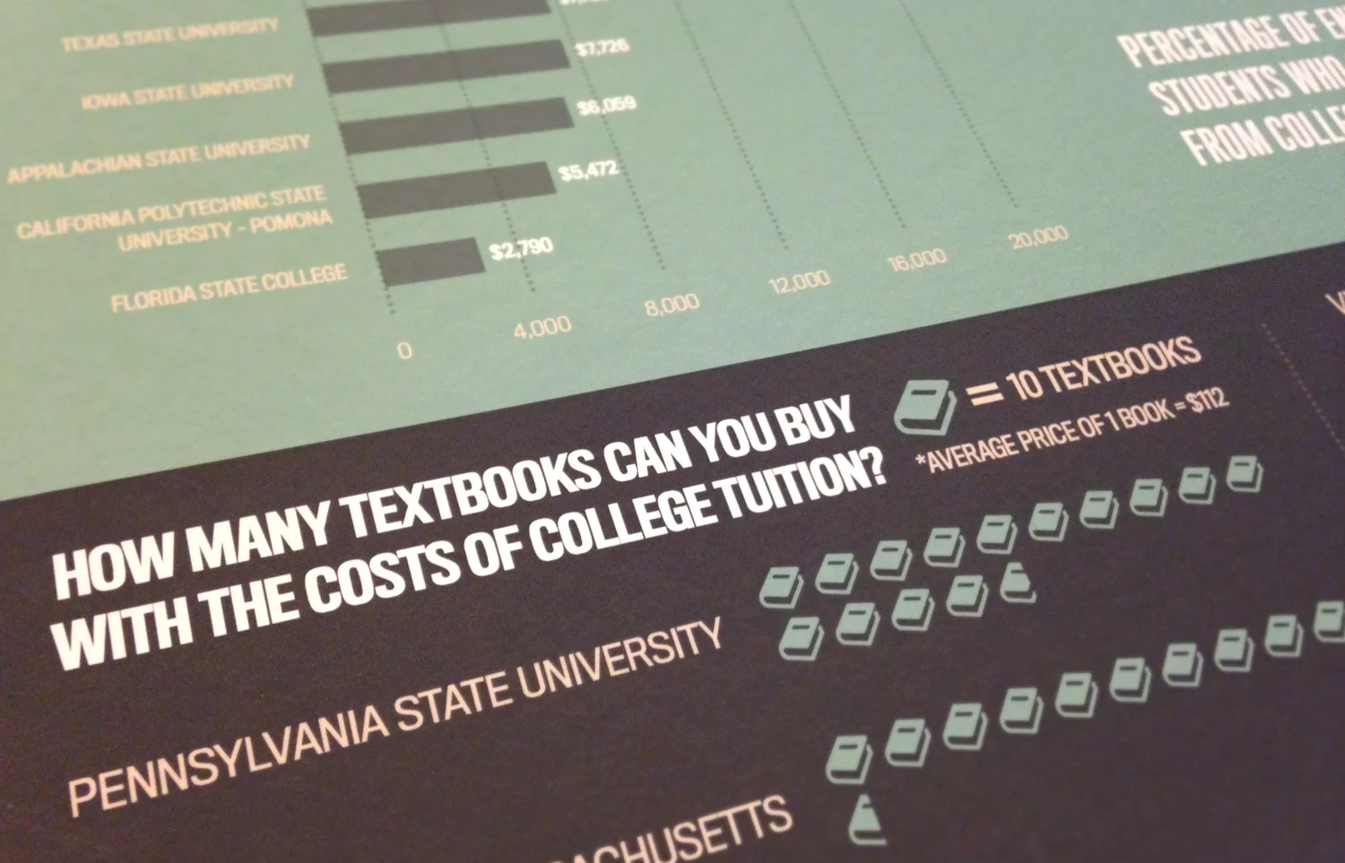 college-tuition-infographic2.jpg