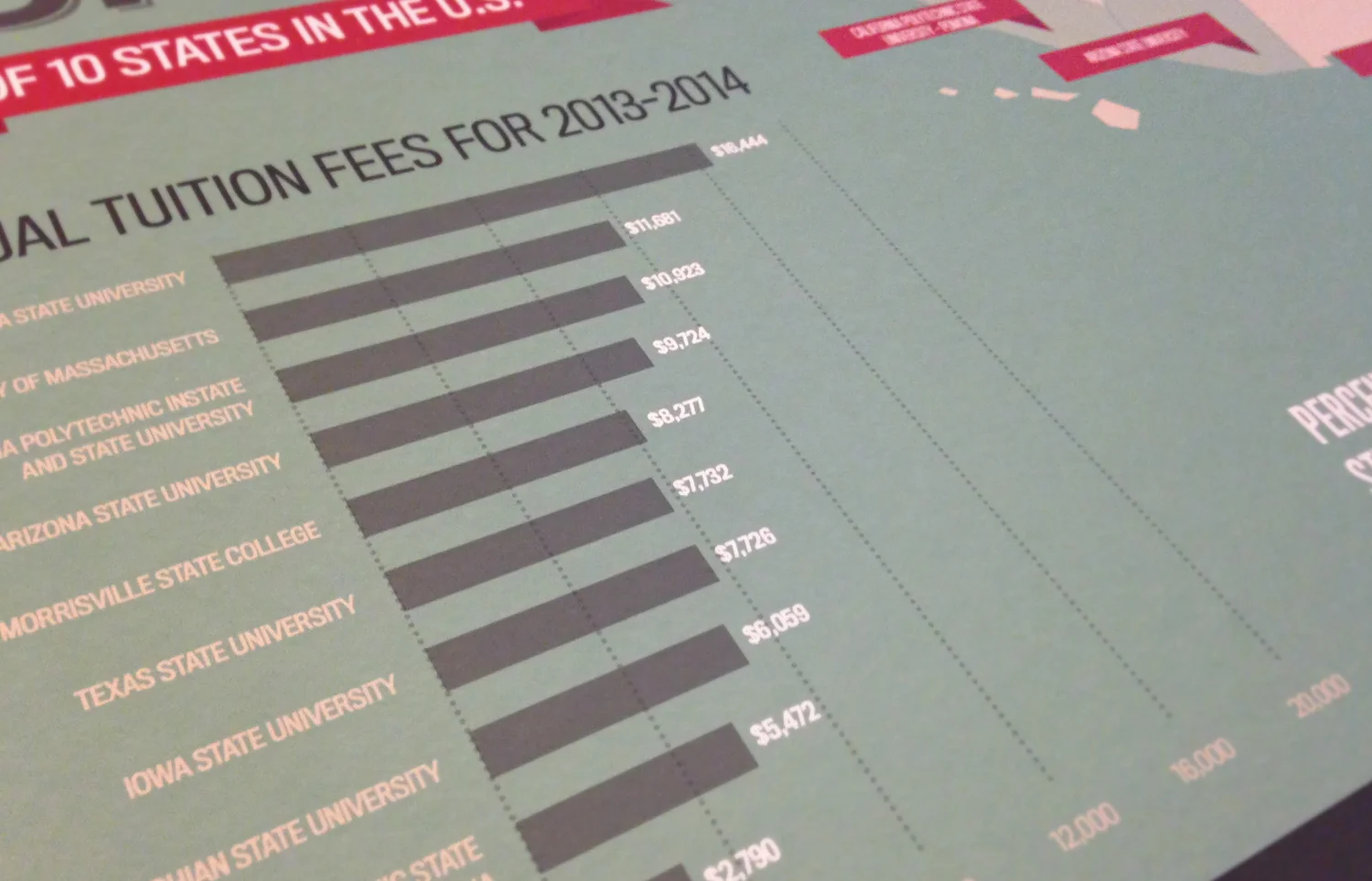 college-tuition-infographic4.jpg