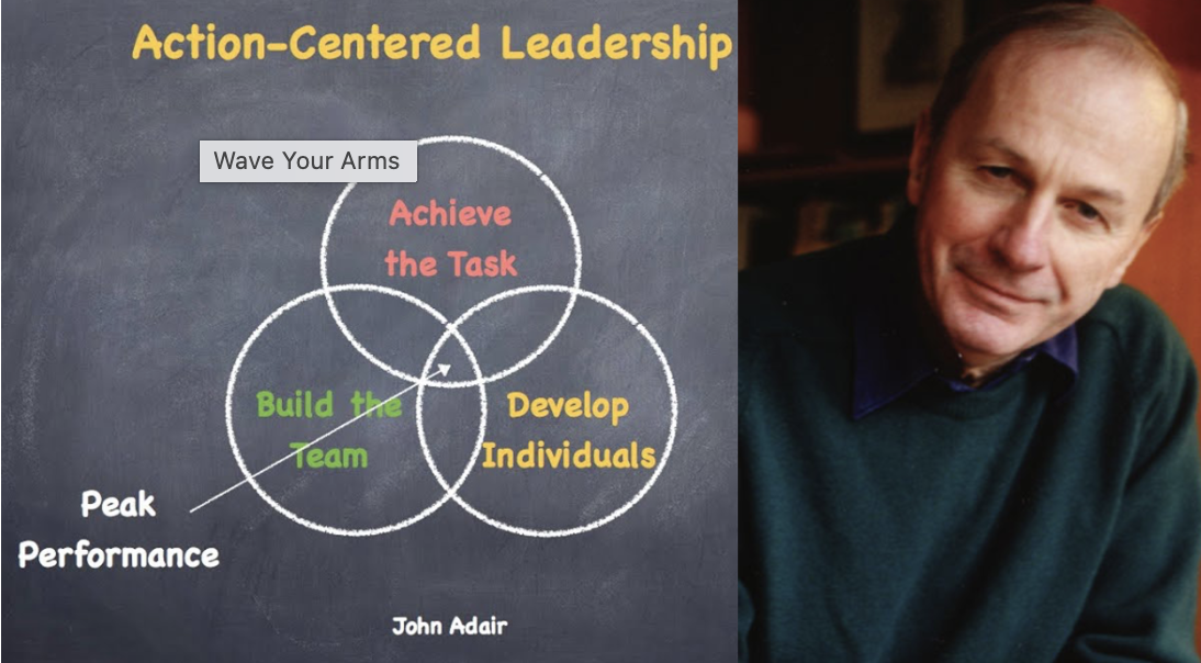 John Adair - fondly remembered (even if never met)