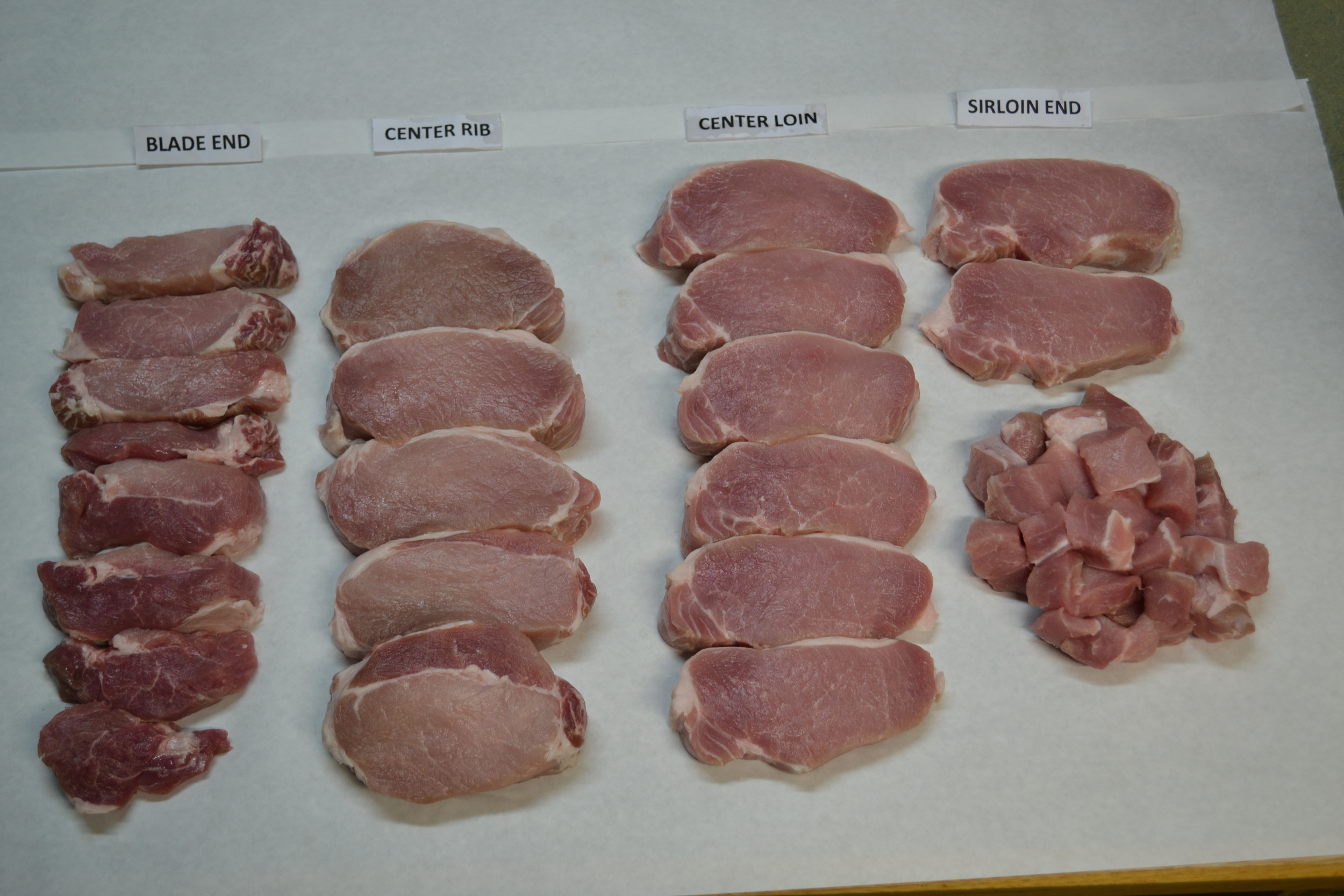 Pork Loin Cutting Chart
