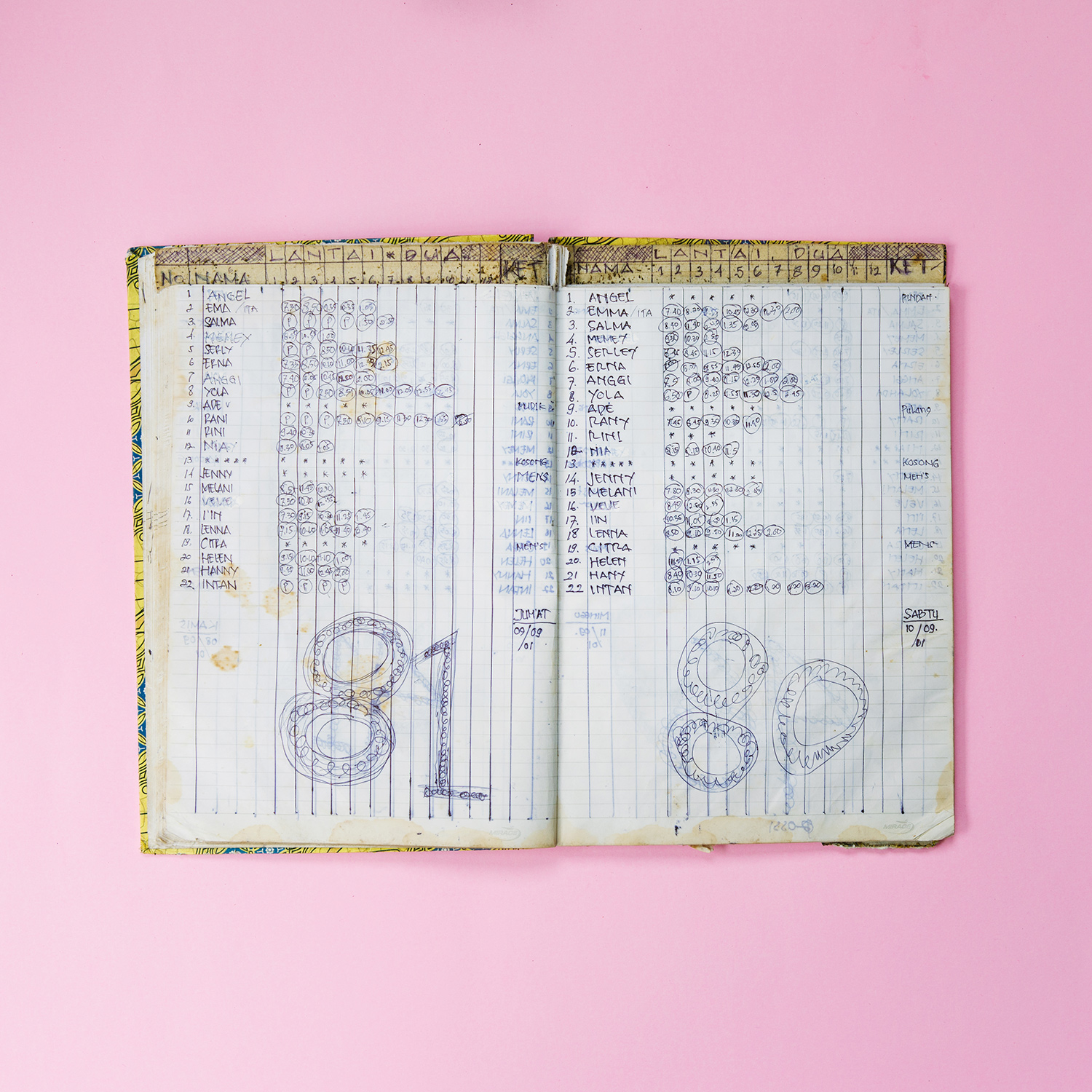 A daily record book of the sex workers in Barbara's which all is under pseudonym. The price for having sex in Barbara was the most expensive around Dolly. It was ranging from about US$25 to US$35. However, the sex workers only retained less than half of that amount.