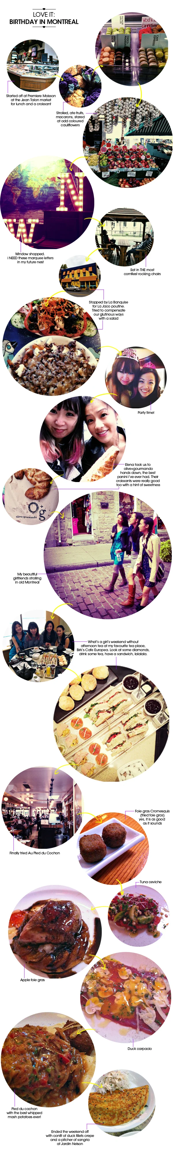 love it: birthday in montreal