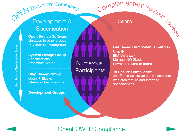infographics-compliance3.png