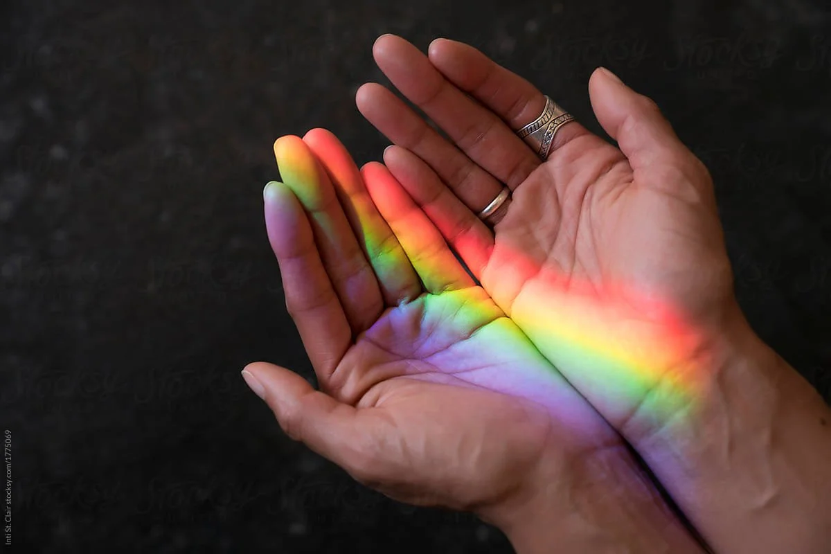 Dear Identity Questioners