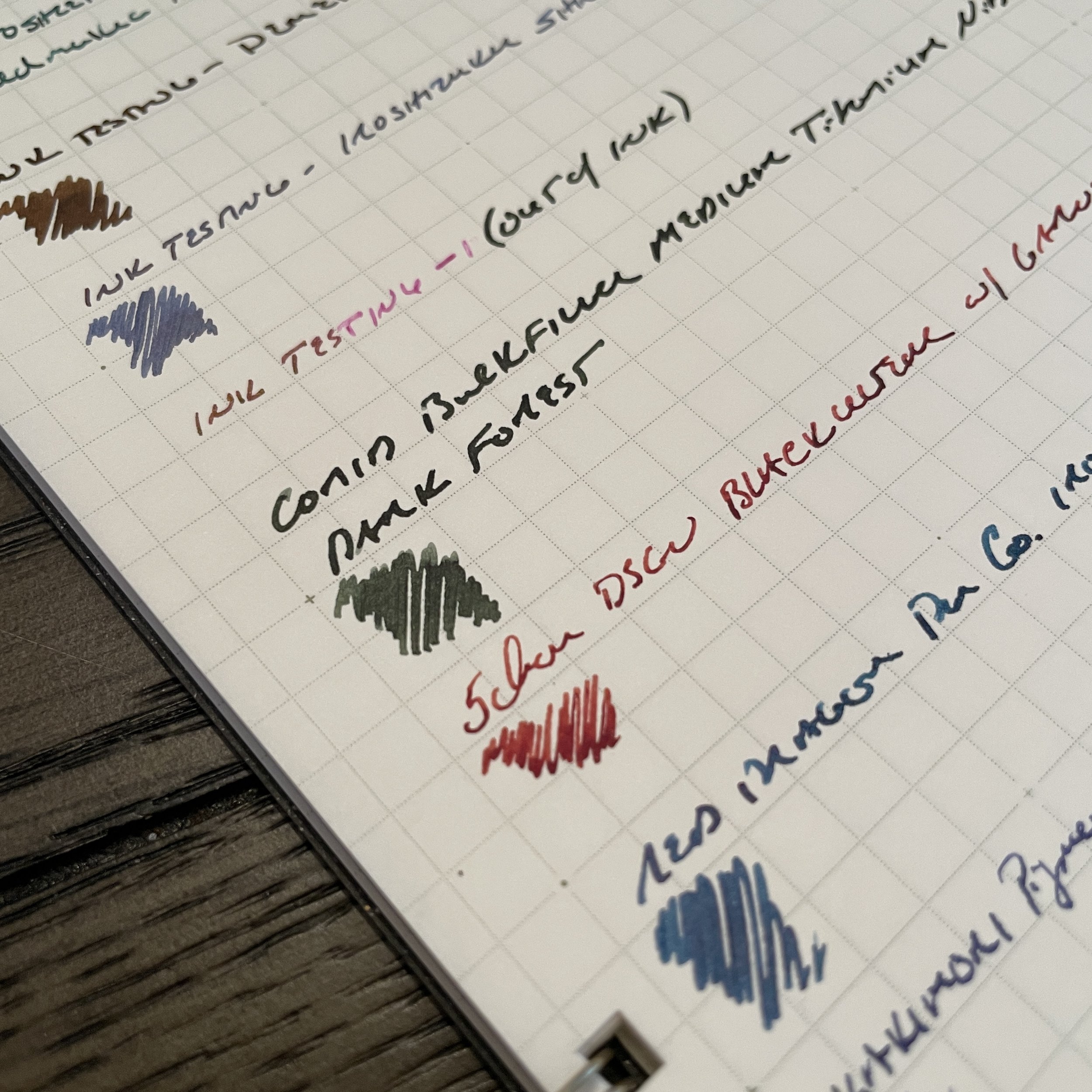 Hierarchies of Fountain Pen Friendly Paper (Last Updated 2.18.22) — The  Gentleman Stationer