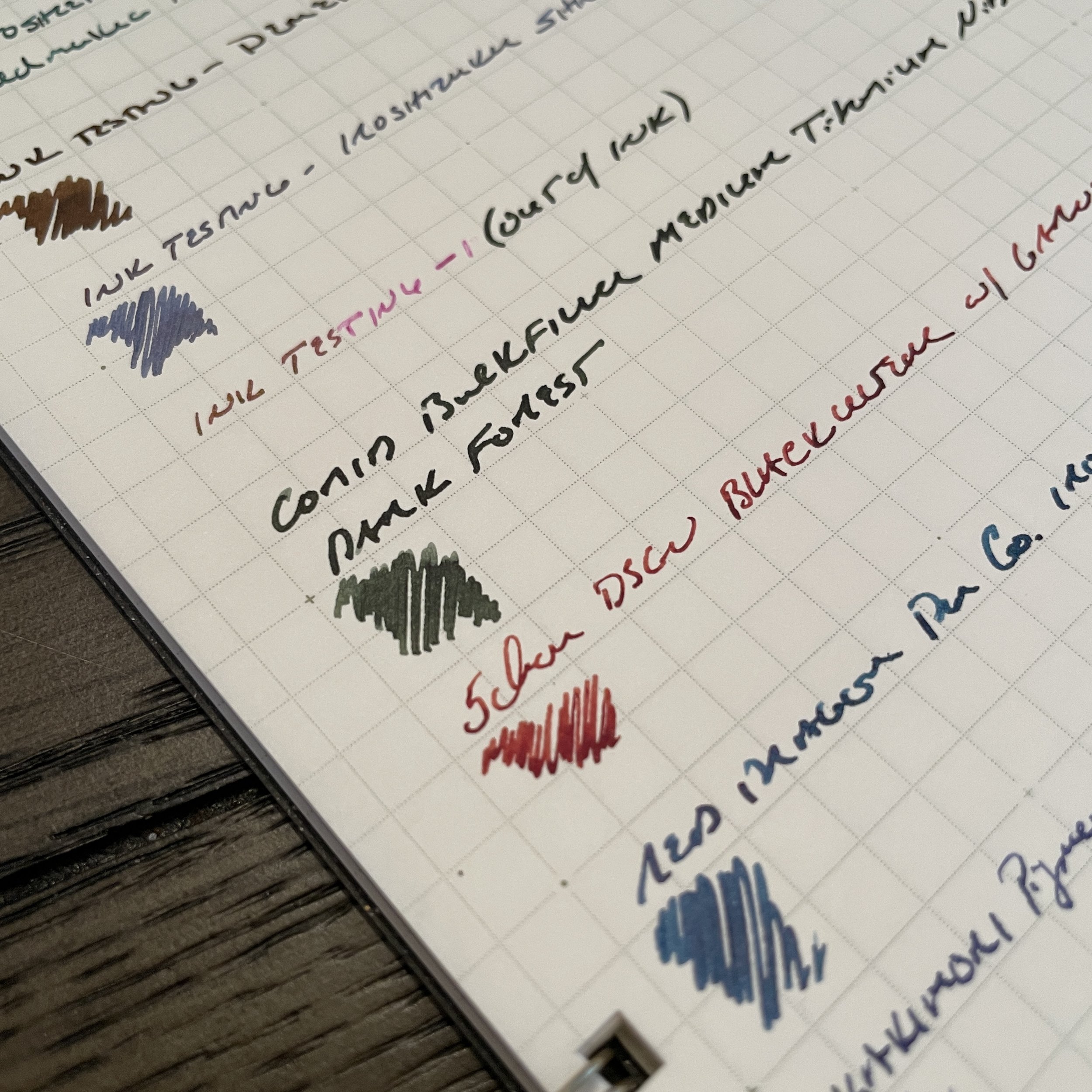 Fountain Pen Friendly Paper (Updated Resource) — The Gentleman Stationer