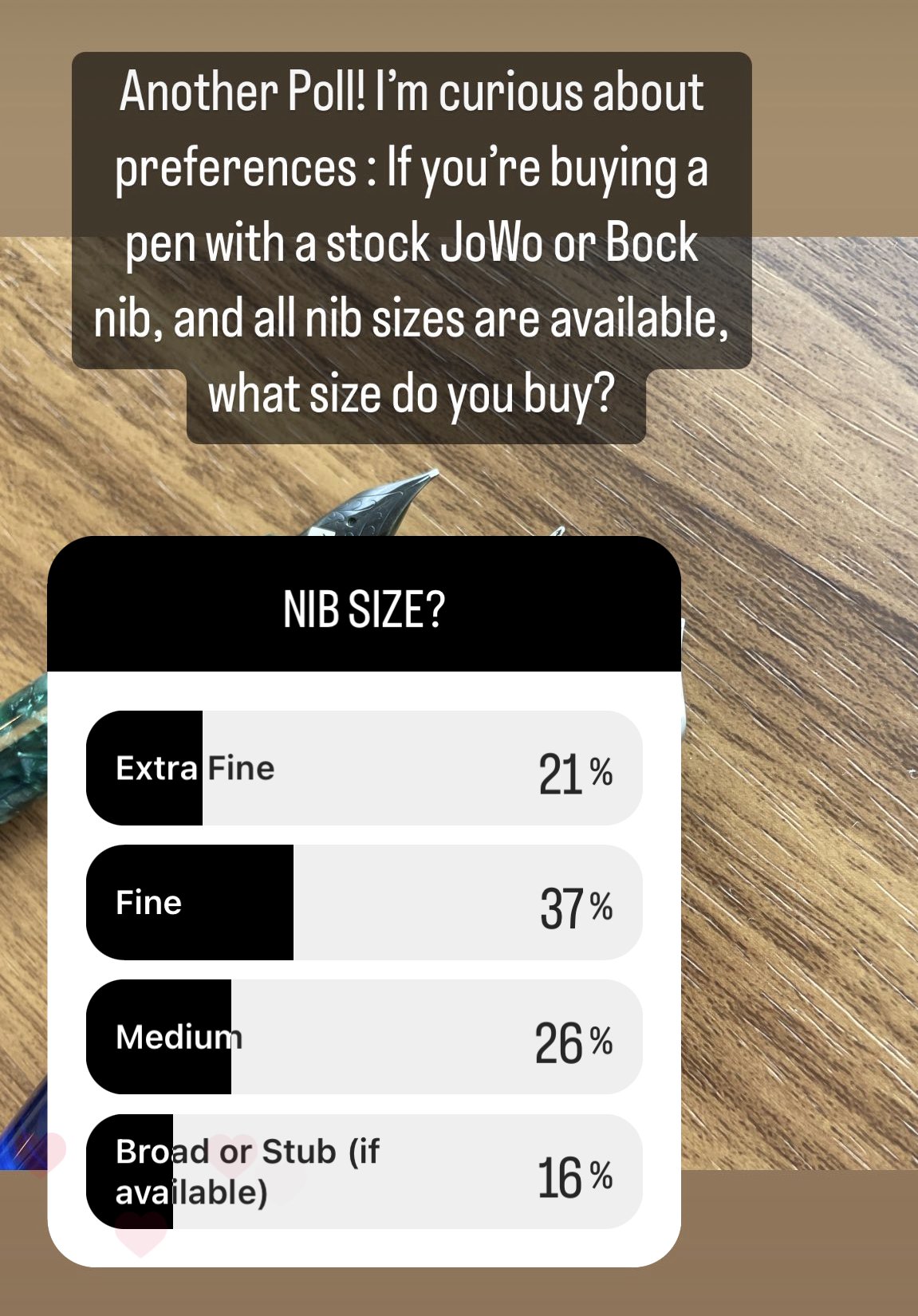 Which is the most preferred pen nib size and why? O. 5 mm or 0.7 mm? - Quora