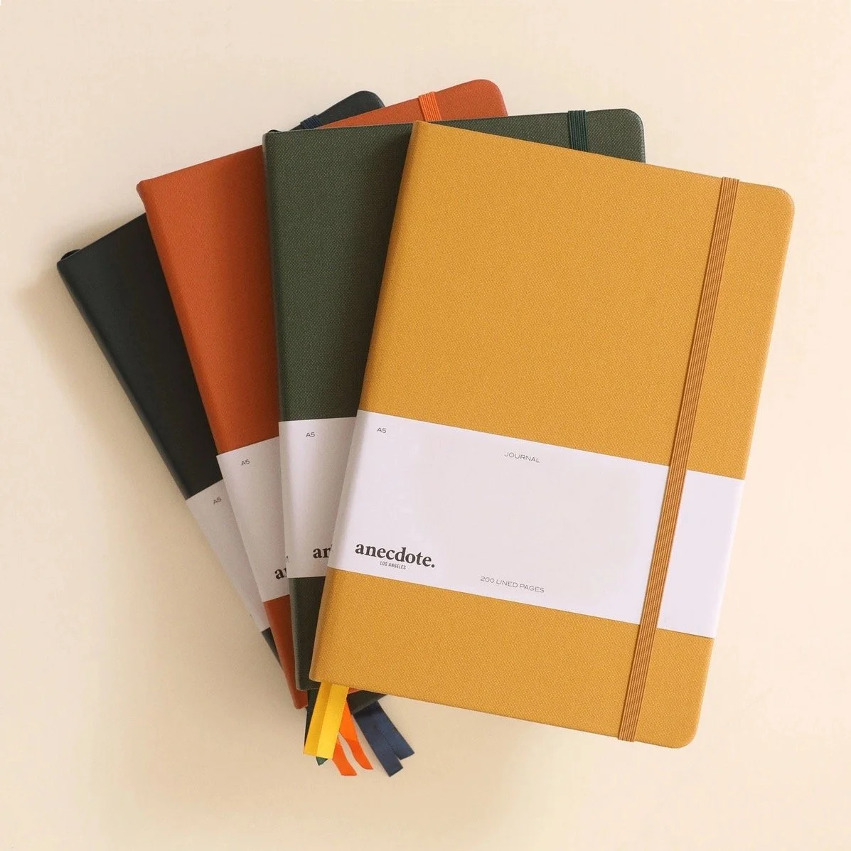 Anecdote Goods Main Journal Listing