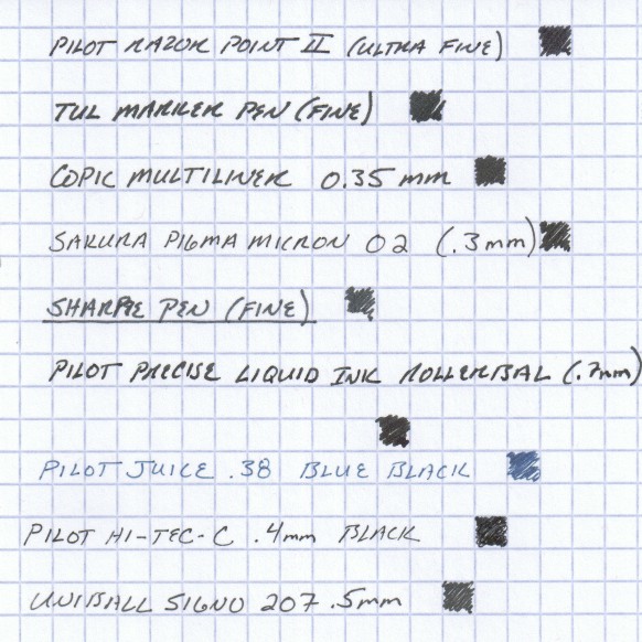 Fineliner Comparison