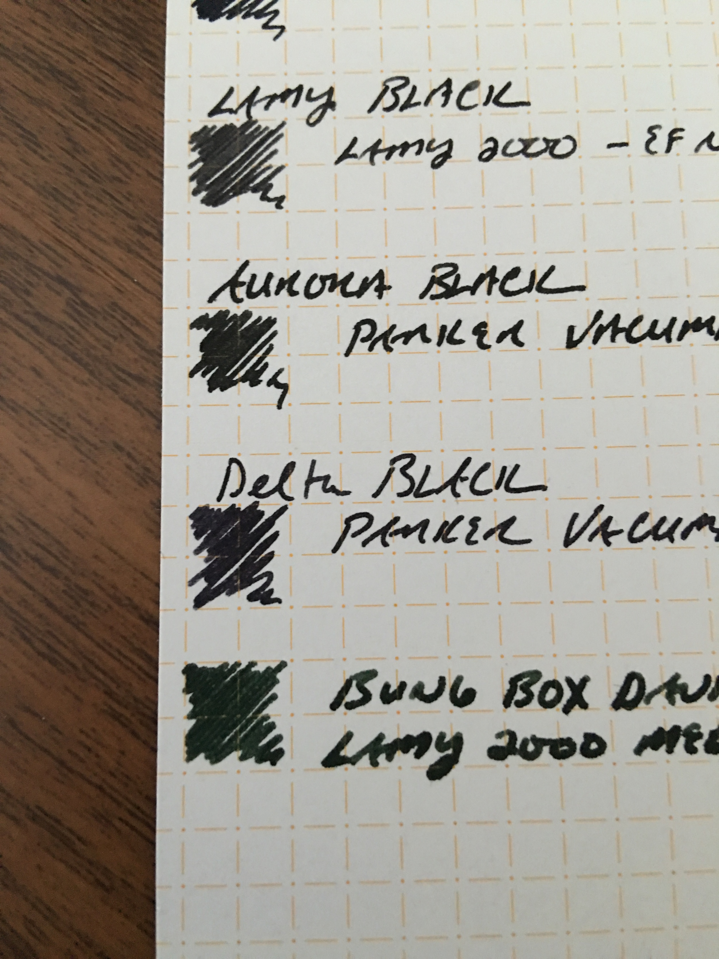 The Noodler's Cinematic Universe: Noodler's Q'ternity (Brevity Blue-Black)  – Left Hook Pens