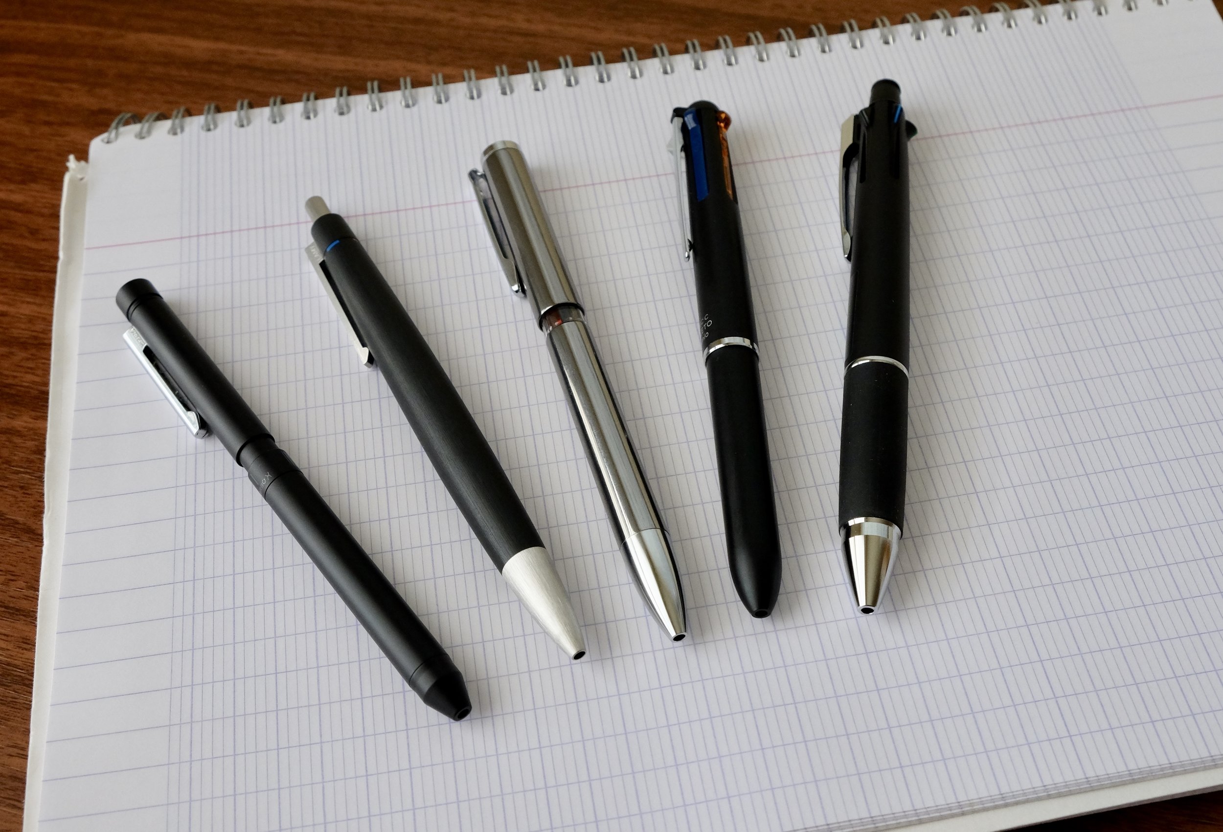 Guide to Multifunction Pens Picking the Best Multi Pen for your Needs