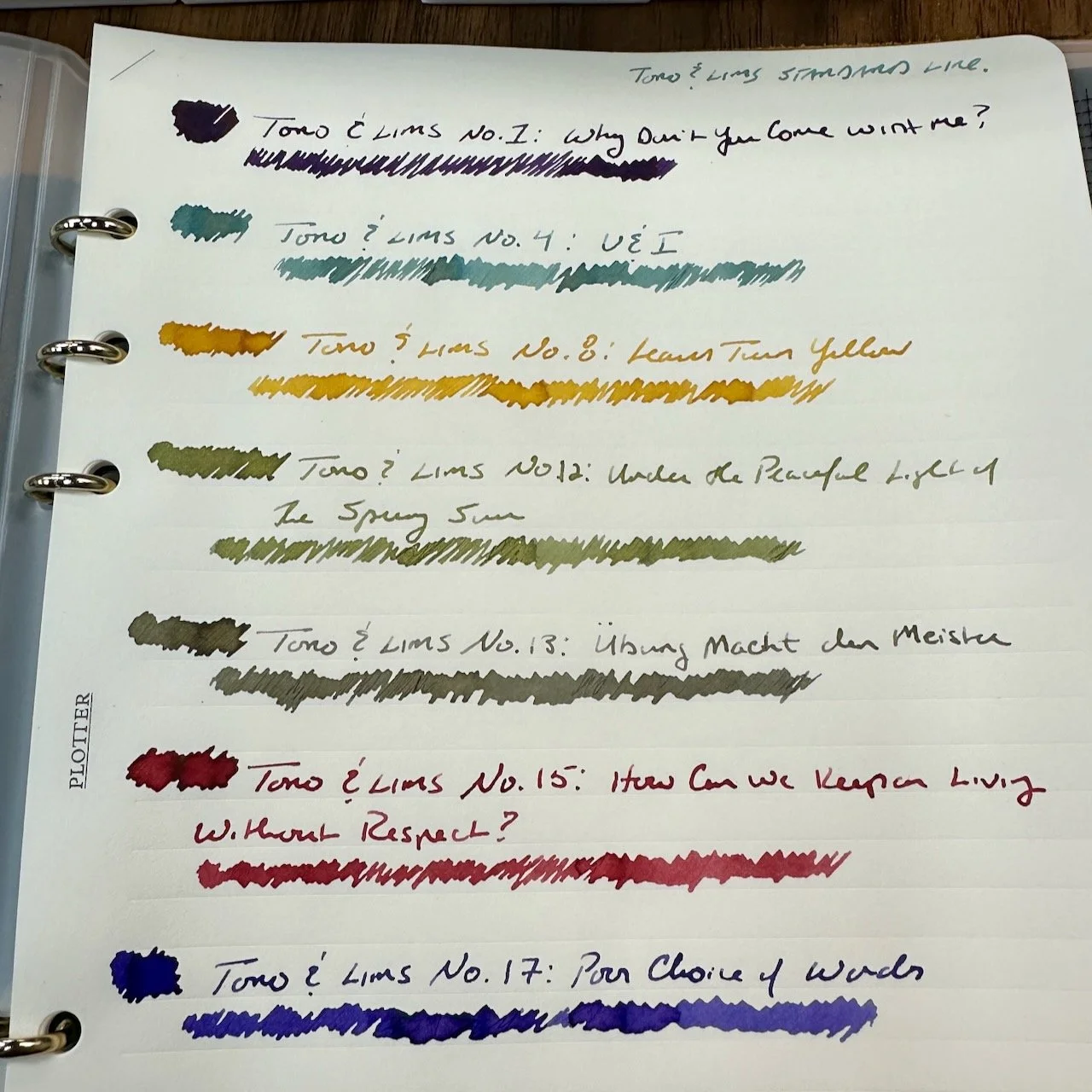 Tono & Lims MD Cotton