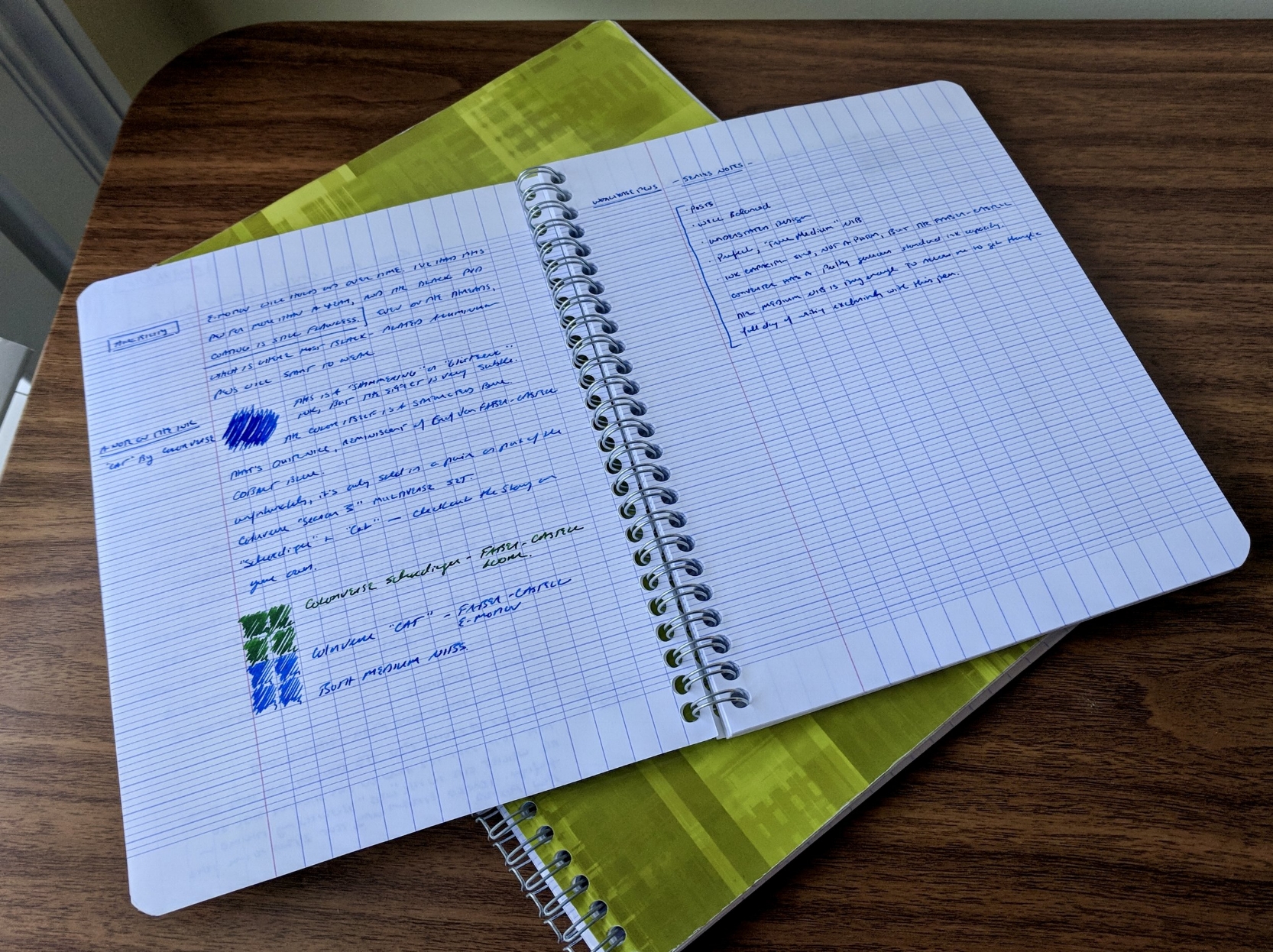 The Best Paper for Everyday Writing, Part III: The Best Spiral Notebooks —  The Gentleman Stationer