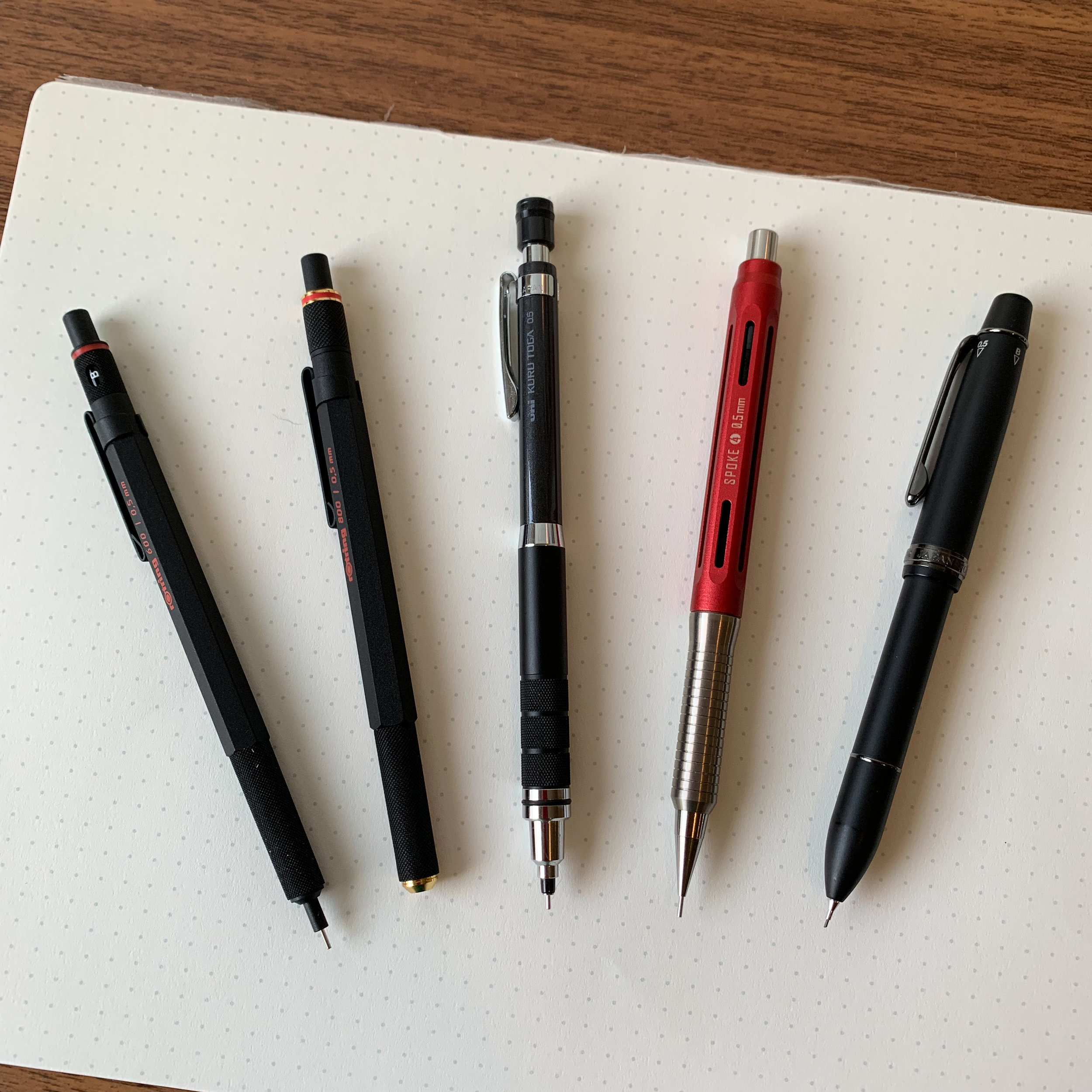 Top Five Mechanical Pencils: For When You Really Want To Write