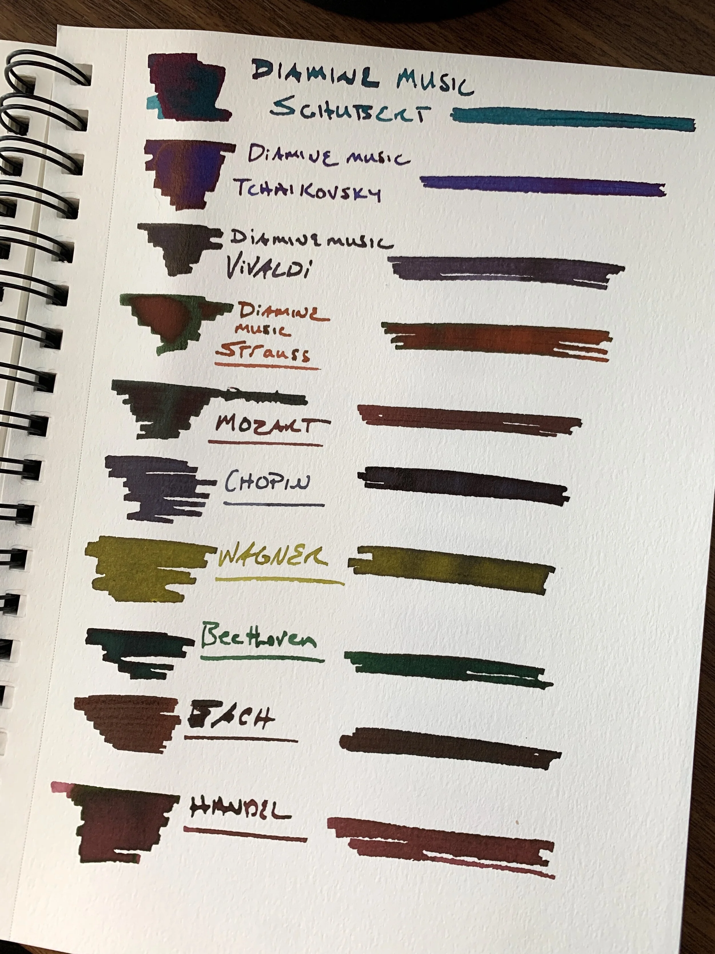 Follow Up Diamine Music and Flower Ink Sets The Gentleman Stationer
