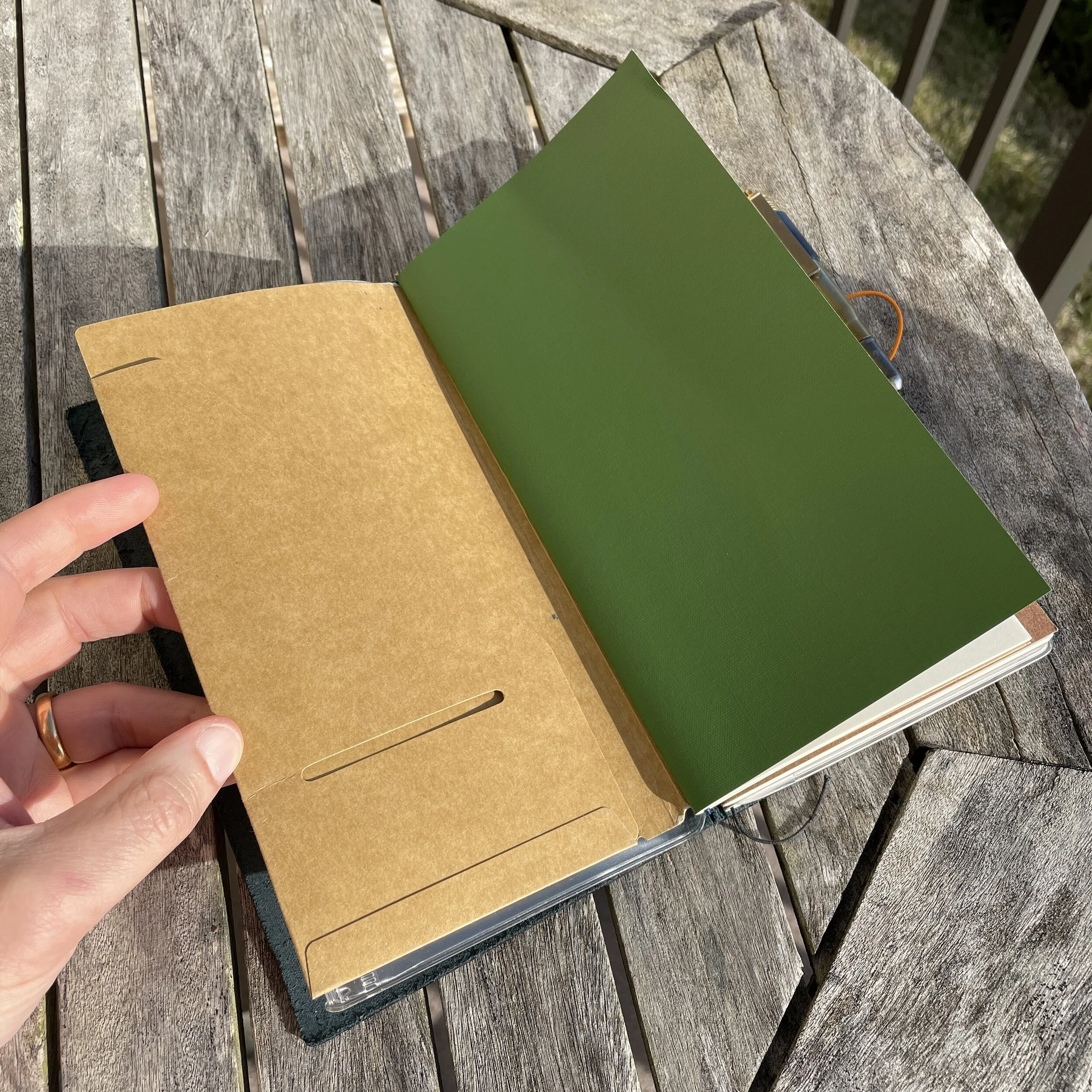 My Personal Traveler's Notebook, Plus Traveler's Notebooks in The