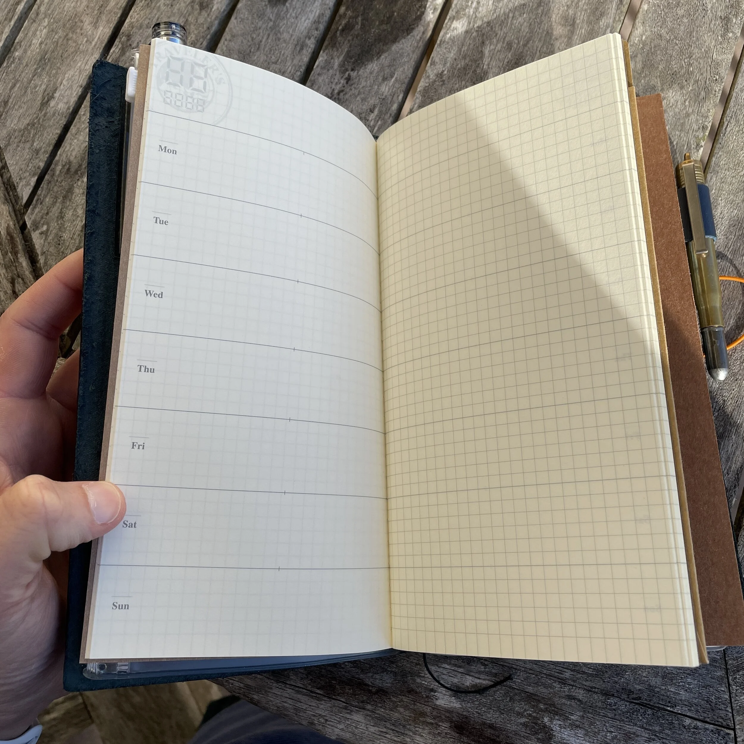 My Personal Traveler's Notebook, Plus Traveler's Notebooks in The ...