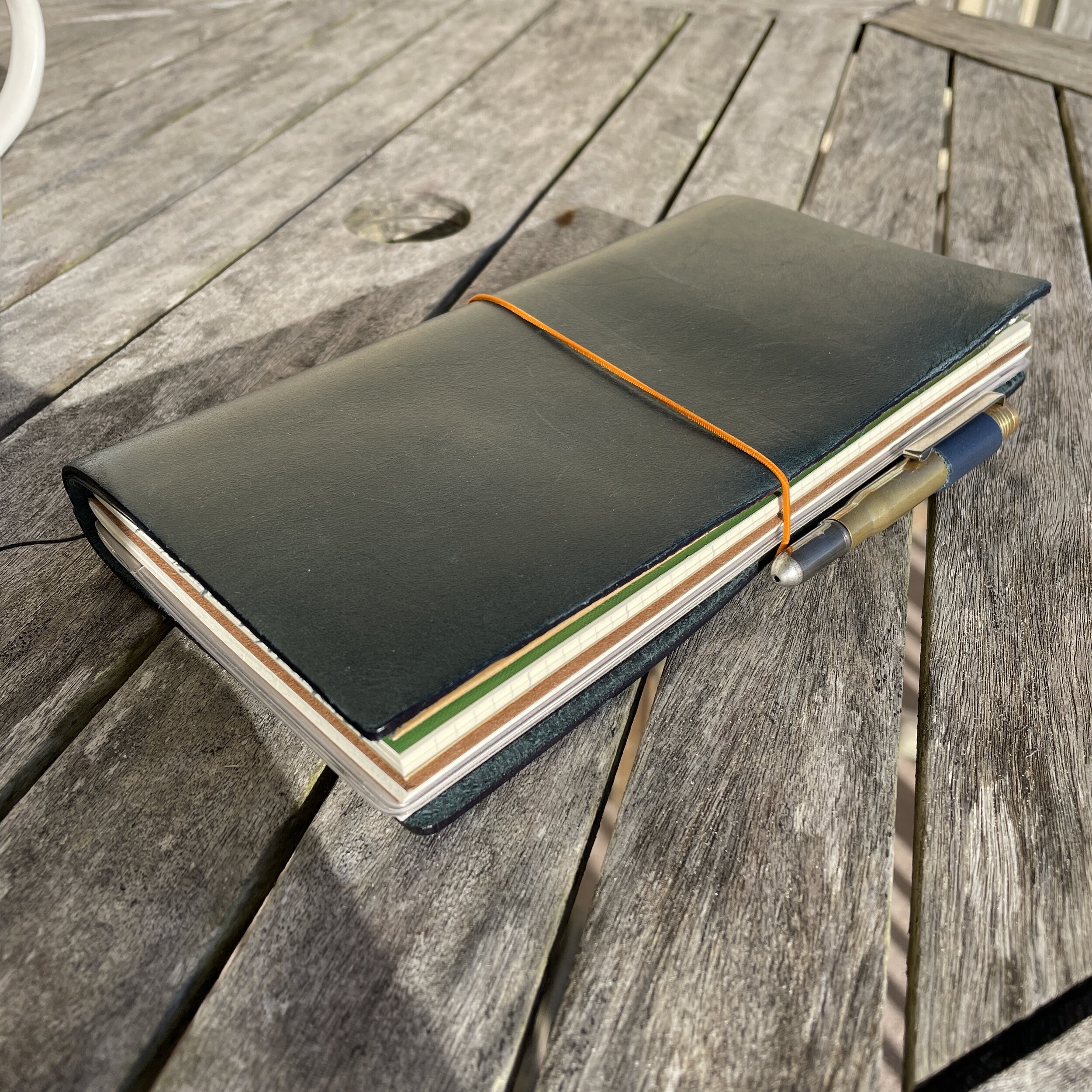 My Personal Traveler's Notebook, Plus Traveler's Notebooks in The