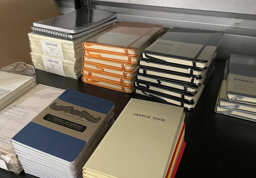 Hierarchies of Fountain Pen Friendly Paper (Last Updated 1.24.24) — The