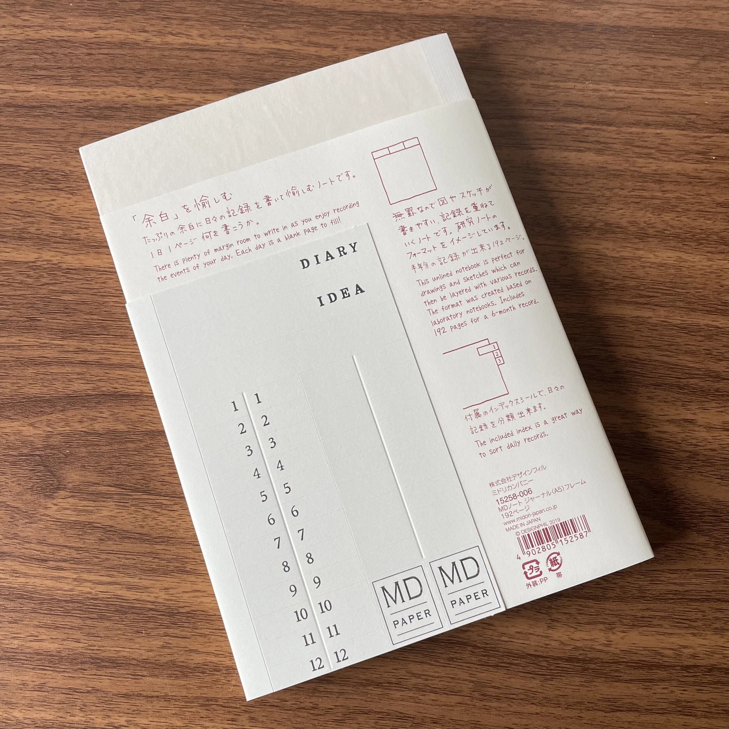 Midori-MD-Notebook-Journal-Stickers