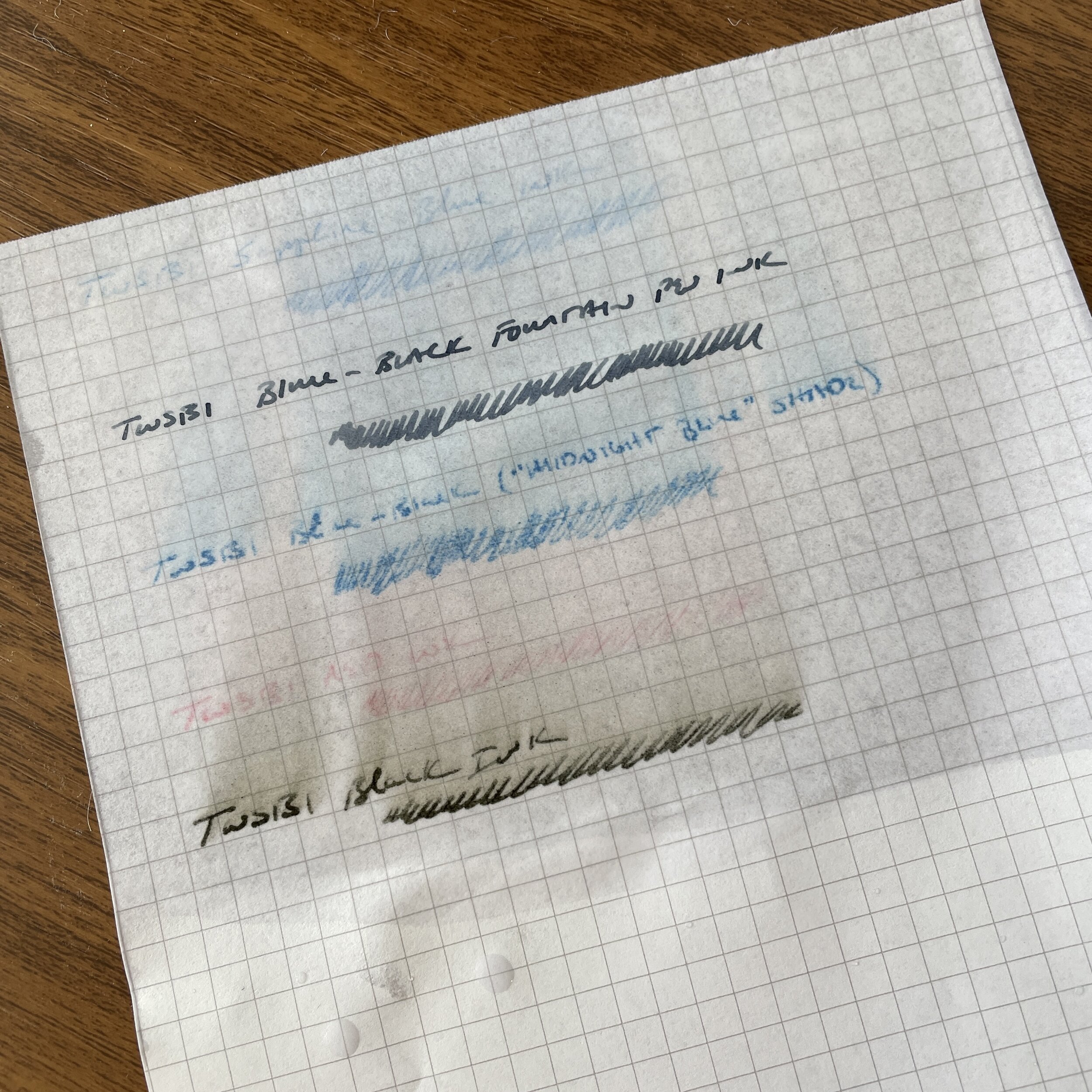 Back to Basics: Blue Ink for Everday Writing — The Gentleman Stationer