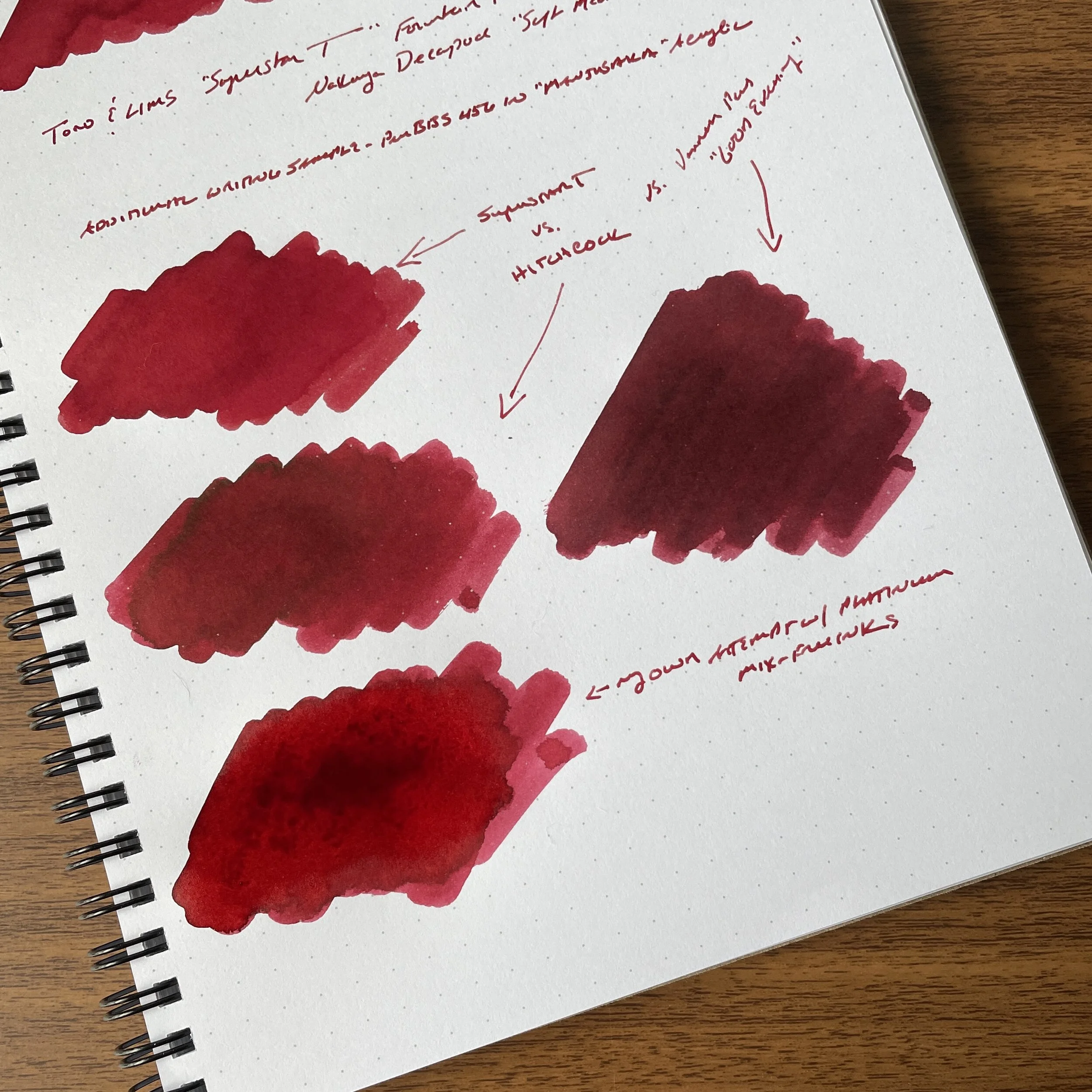 Red Ink Review: Tono & Lims