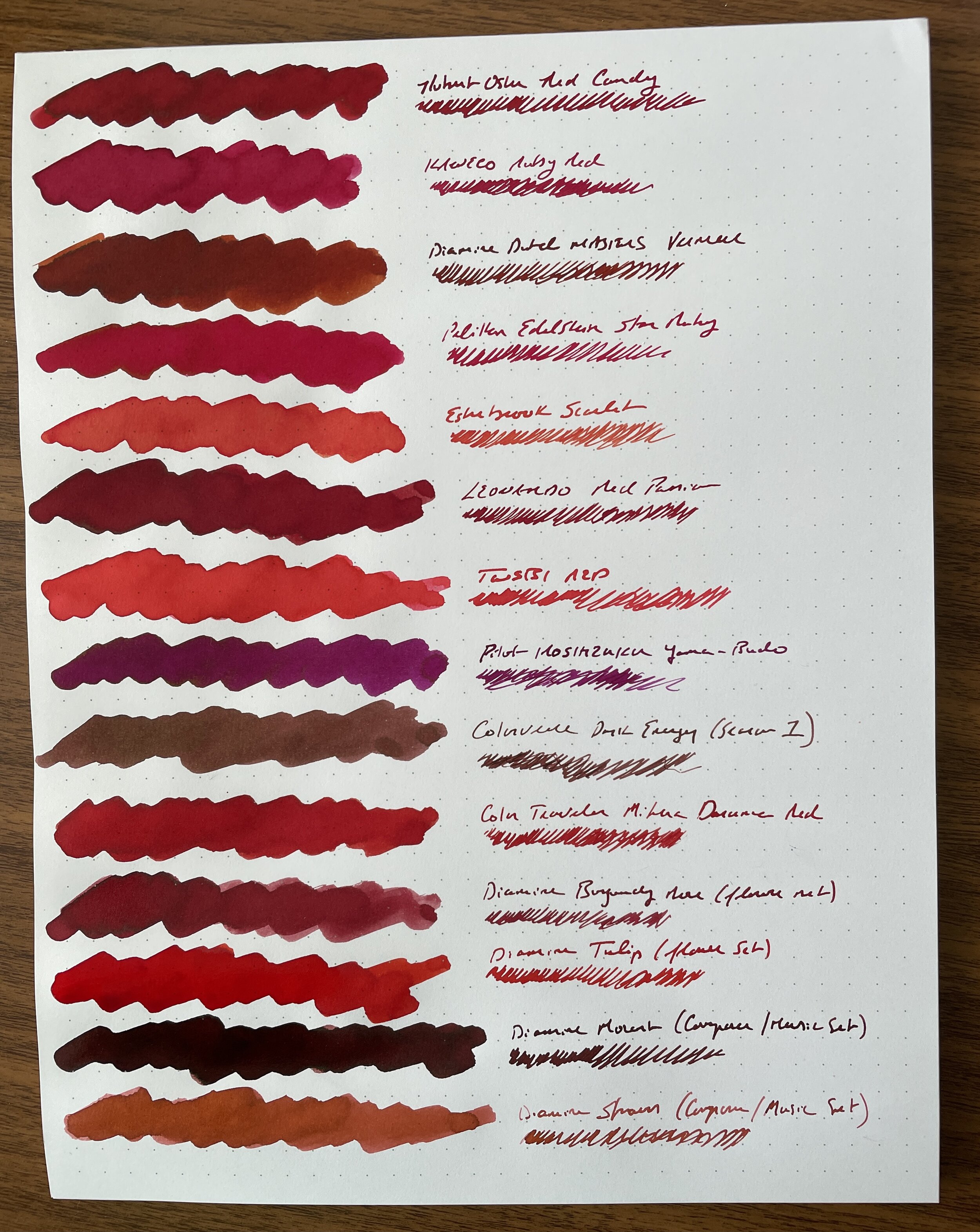 Mini Part II: All the Red Inks — The Gentleman Stationer