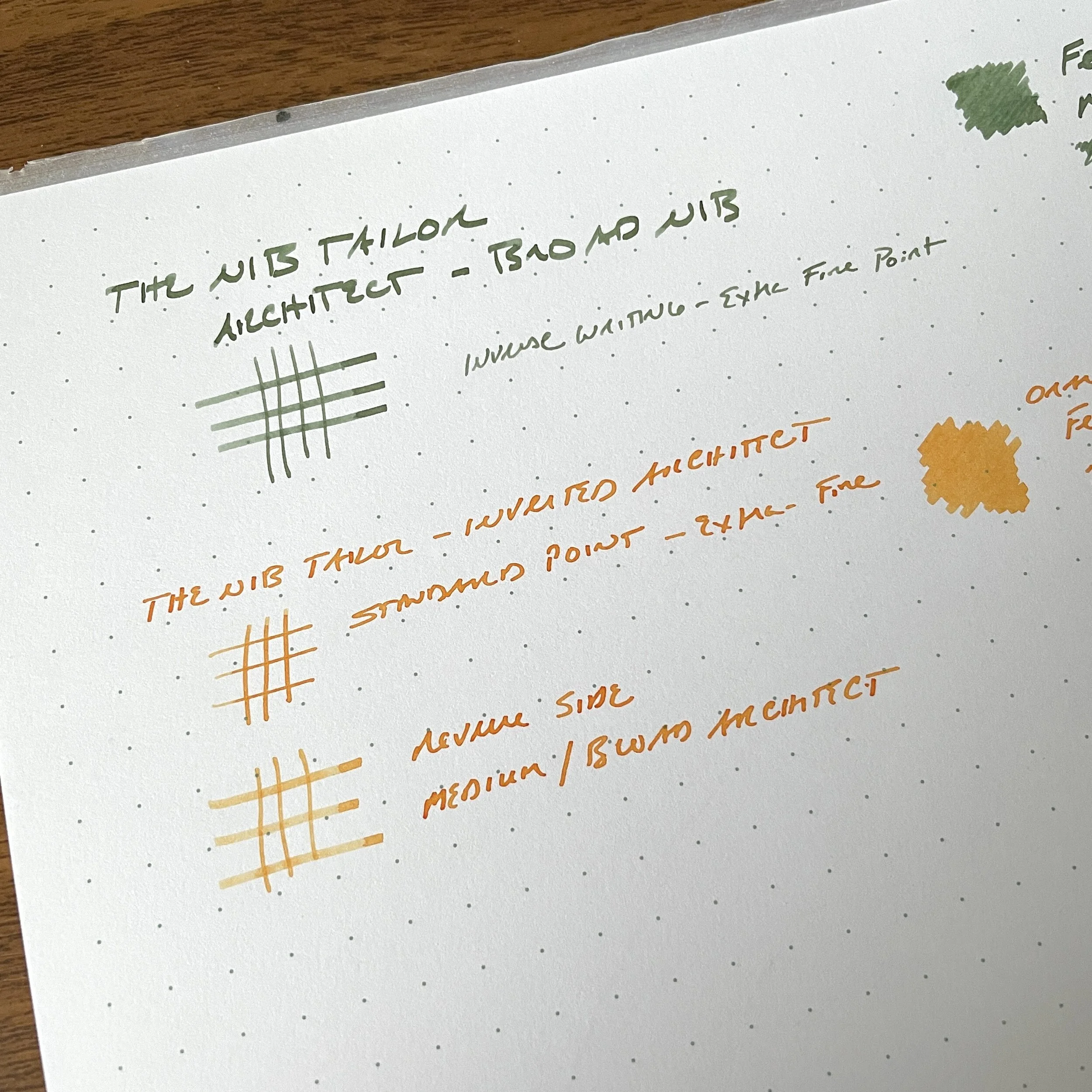 Spotlight On: The Nib Tailor, Featuring Architect + Inverted Architect ...