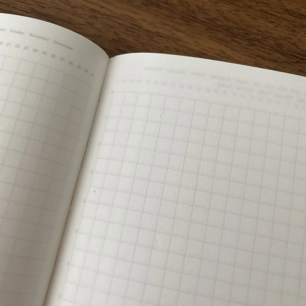 Stálogy Paper My Thoughts, Two Months In — The Gentleman Stationer